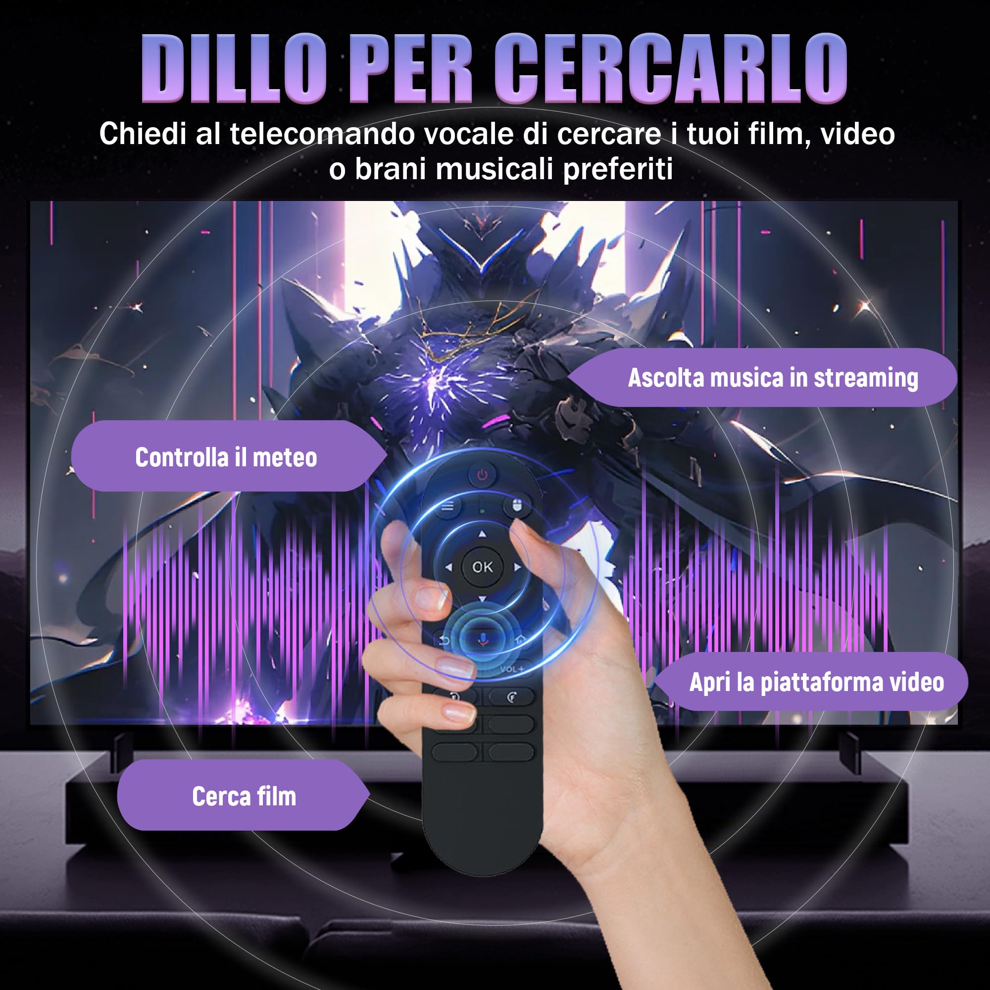 R6 Max Android 16 TV Stick, Smart TV Stick 4K HD, Processore H313 Quad-core, Wi-Fi Dual Band 2,4 GHz e 5 GHz, Telecomando Vocale Bluetooth, Lettore Multimediale Compatto per Home Teater e Viaggi