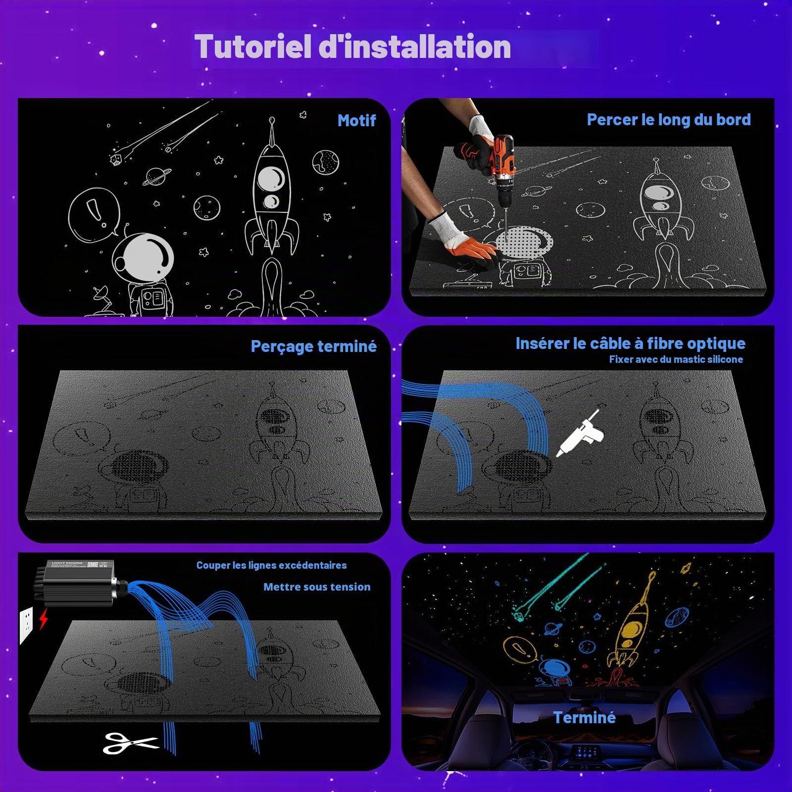 Kit de lumière à fibre optique Twinkle Starlight, 32W, double port moteur, 1000 pièces, 4m de LED, étoile, plafond en fibre optique, kit de lumière avec application/commande à distance par son pour