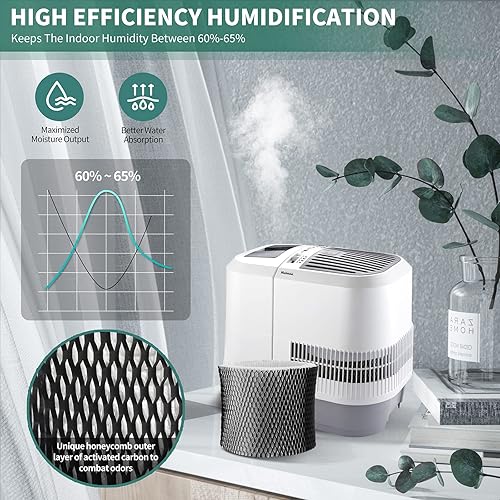 Miniatura 3 de HWF75 - Filtro humidificador para Holmes HWF72, HWF75CS, HWF75PDQ-U, filtro D. Compatible con humidificador Sunbeam SCM3501 SCM3502 SCM3656 SCM3657