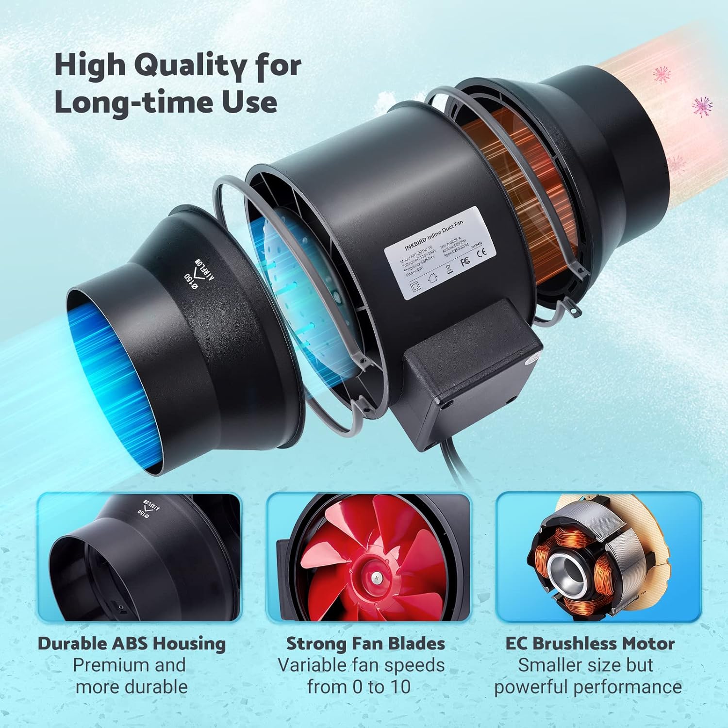 INKBIRD Smart Controller with temperature and humidity probe connected