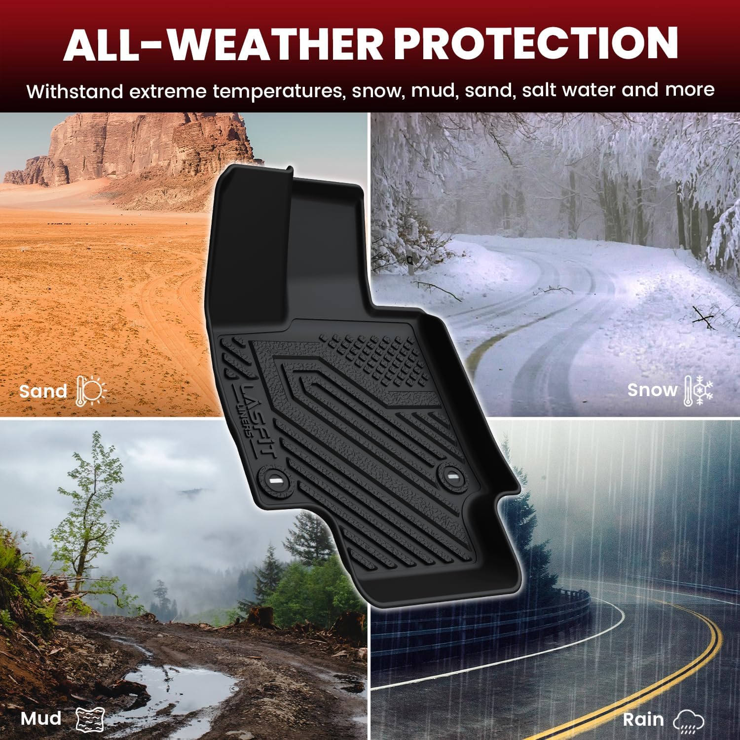 LASFIT Floor Mats&Trunk Mat for Toyota Venza 2021-2025 All Weather TPE Mats Custom Fit Floor Liner for Toyota Venza LE/XLE/Limited/Nightshade 1st and 2nd Row Full Set Car Mats and Cargo Liner, Black