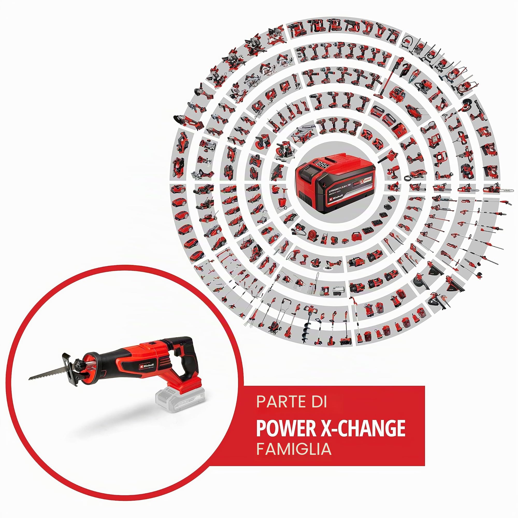 Einhell Professional sega universale a batteria TP-AP 18/28 Li BL-Solo PXC (18V, 950W, Brushless, altezza di sollevamento 28mm, 2.500 min-1, profondità 20cm (legno), maniglia girevole, senza batteria)