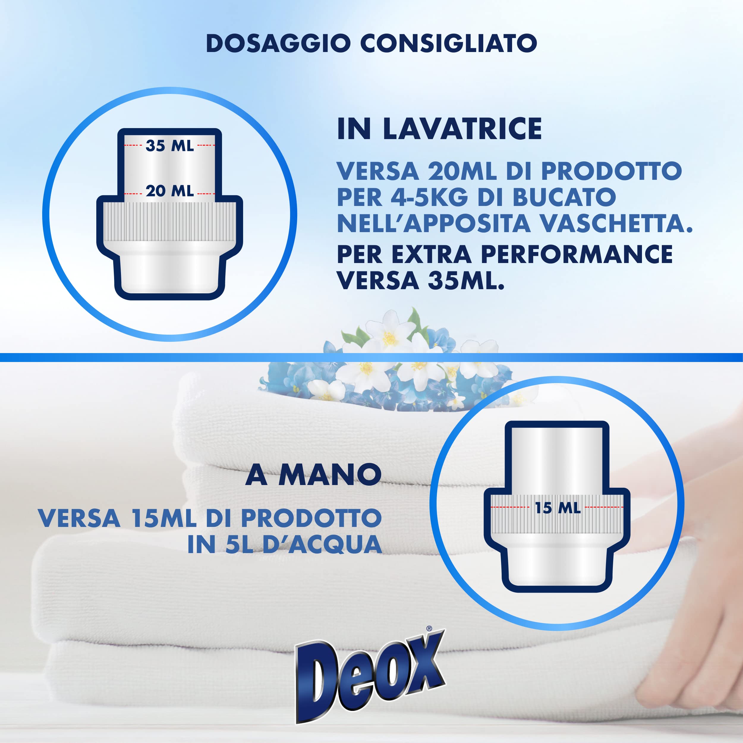 Deox Ammorbidente Lavatrice Concentrato, 264 Lavaggi, Fiori di Primavera, Capi Morbidi e Profumati, con Tecnologia Fresh Protection, 660ml x 8 Confezioni