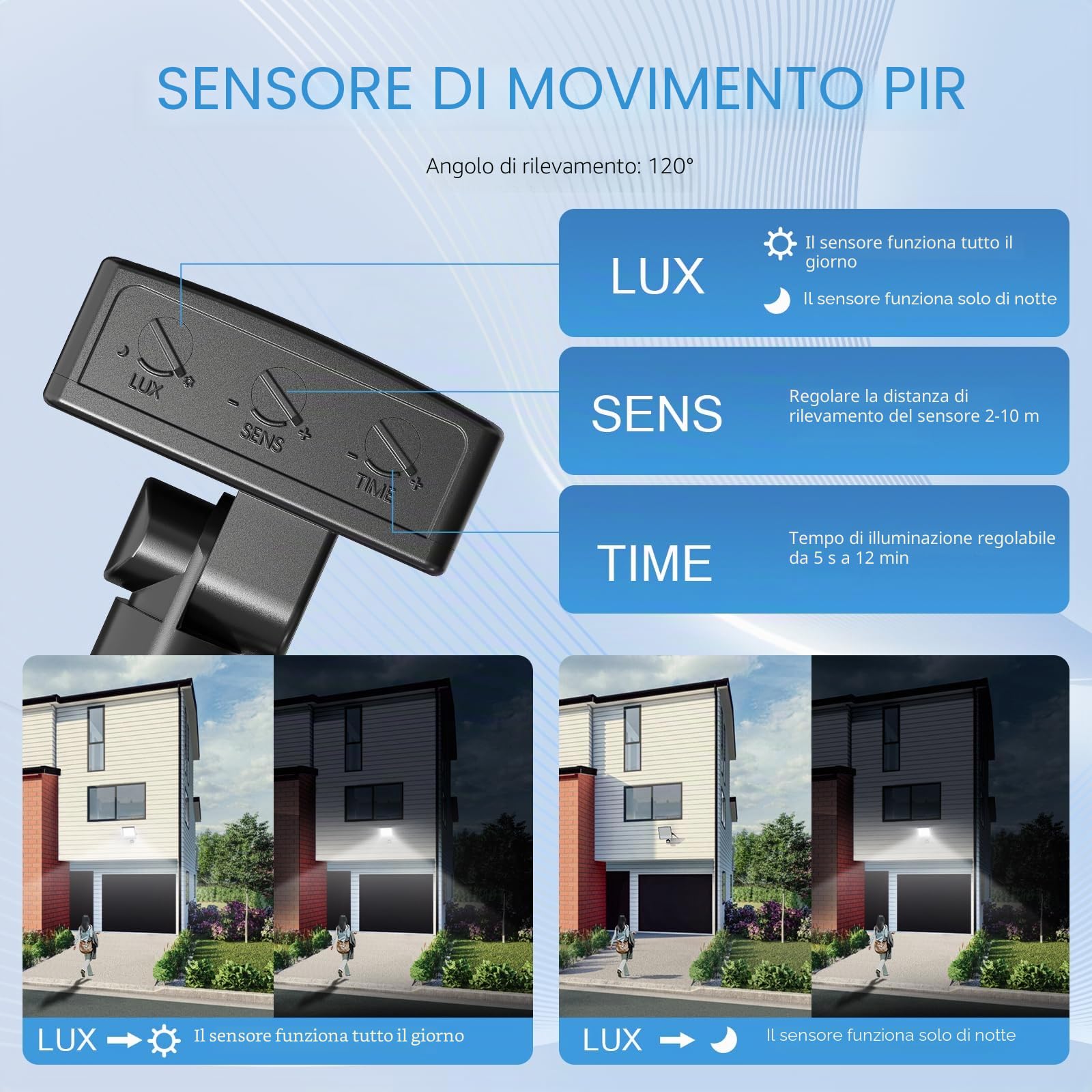 YIQIBRO Faro Faretto LED da Esterno con Sensore di Movimento 50W 5000LM 2 Pezzi, IP67 7000K Luce Fredda Lampada Faretti LED Esterno con Sensore di Movimento per Giardino, Capannone
