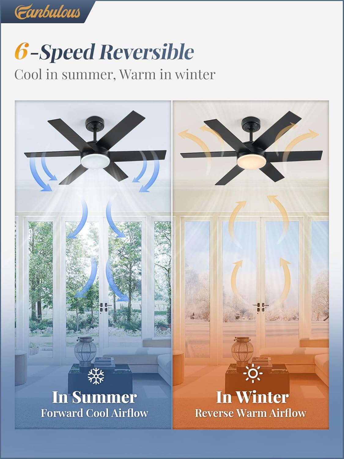 Fanbulous 42'' Ceiling Fan with Lights and Remote, Reversible 6 Blades & Dimmable 3-Color Modern Fan for Patios, DC Motor Large Ceiling Fan for Indoor or Outdoor, Black