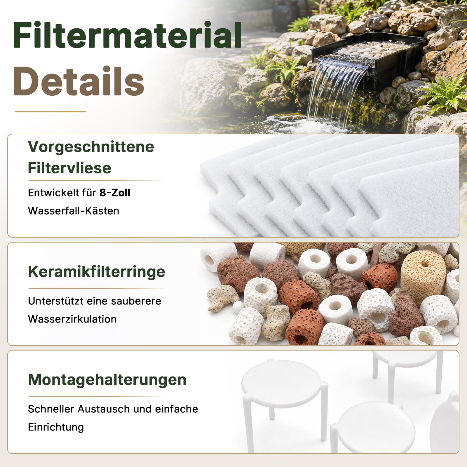 Teich Wasserfall with Filtermedien, 20 cm breiter Wasserfall Garten