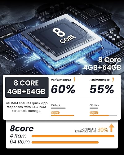 Miniatura 5 de Radio estéreo de coche WiFi 5G para Toyota RAV4 2013-2018 con CarplayAndroid Auto, 4G RAM 64G ROM 10.2 pulgadas IPS pantalla táctil Android 12 Radio