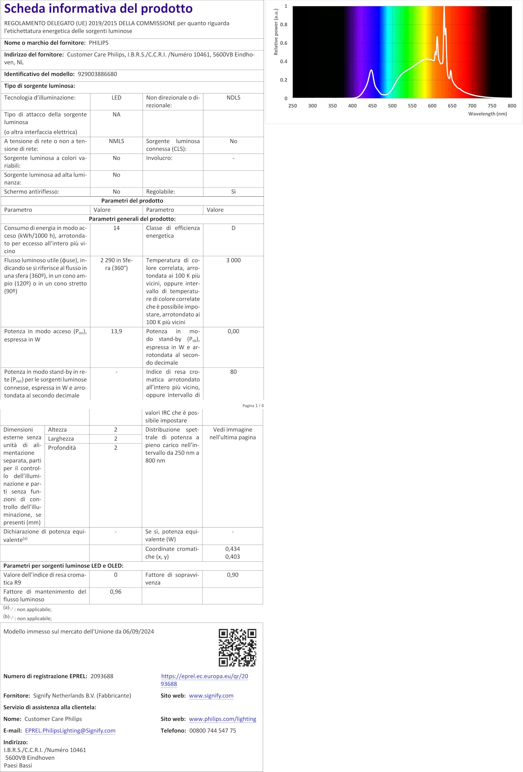 Lampada Scarica MHN-TD 150W Joduri Metallici - Luce Calda 3000K, Per Illuminazione Professionale - Foto 4