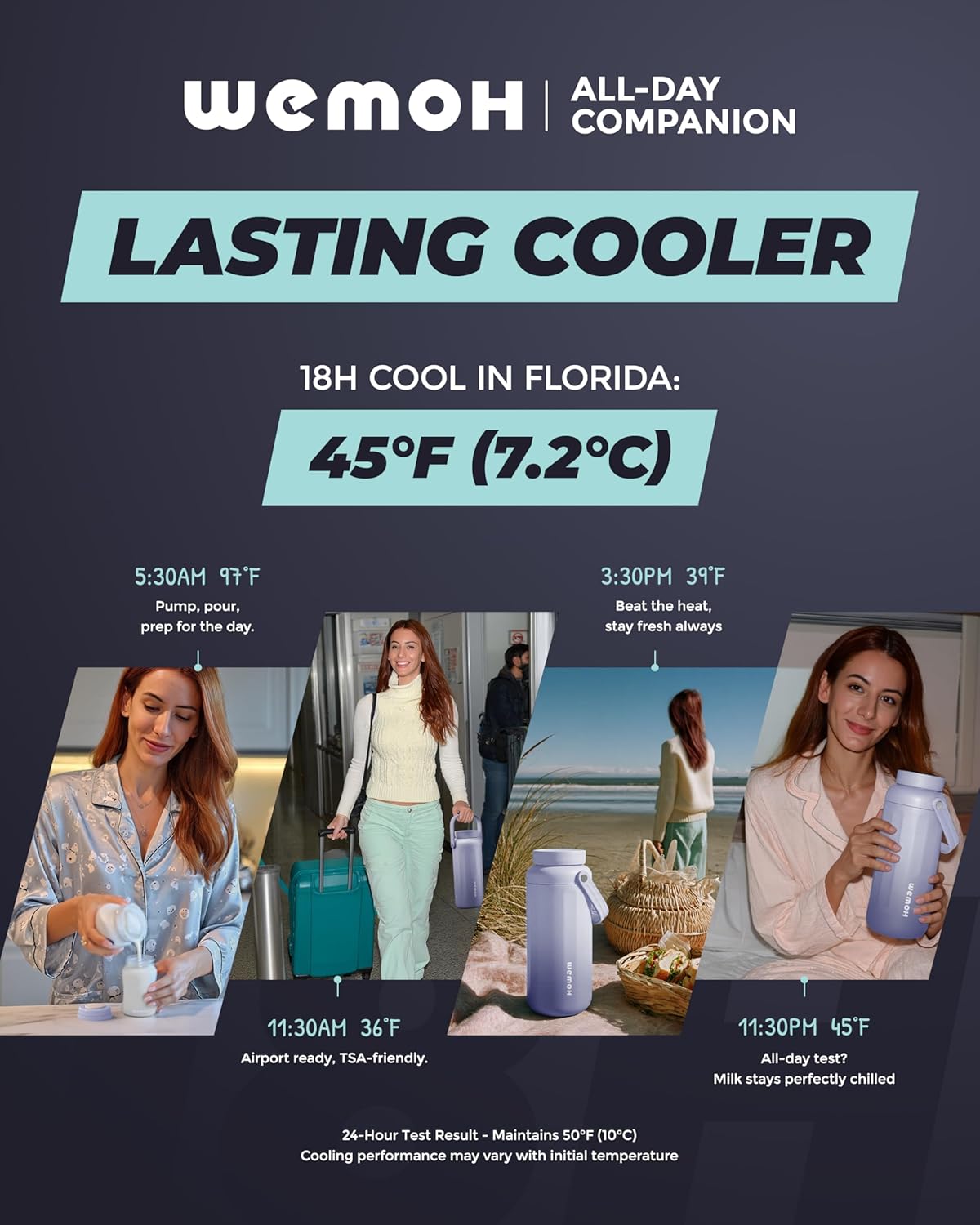 Breast Milk Cooler Bottle - 12H+ Ice-Cold/24H Safe Storage, Compatible with Spectra Pumps, TSA Approved Travel Chiller, 18oz (2x9oz) Lightweight Leakproof Container for Work, Purple - Image 4