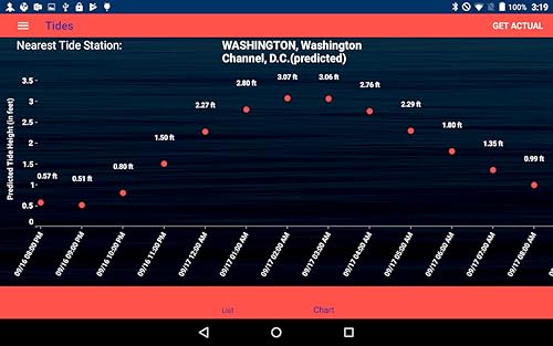 Pesca Fanático - App Pesca com Gráficos Solunares