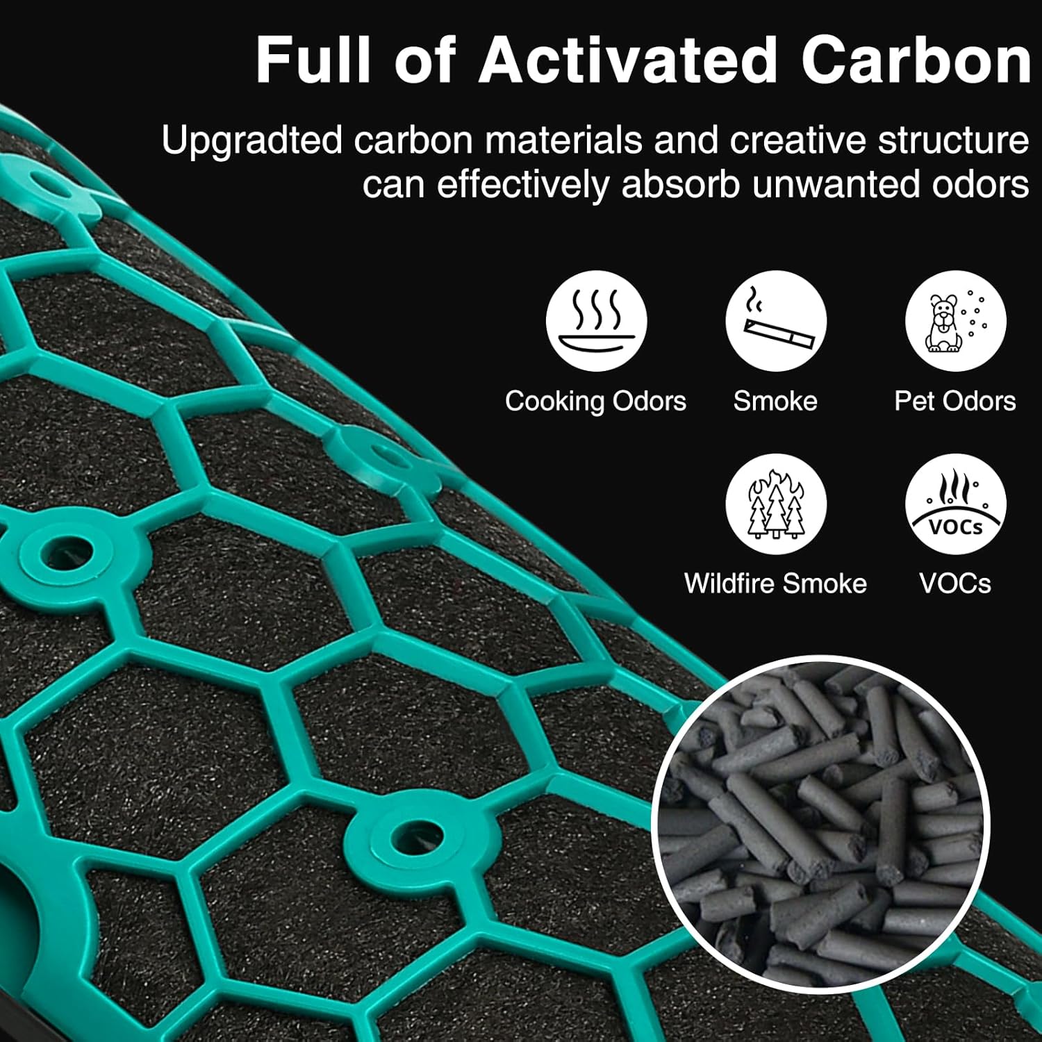 TP04 Replacement Filter for Dyson HP04 TP04 DP04 TP05 DP05 Air Purifi-er Sealed Two Stage 360° Pure Cool Fan Combi Glass HEPA Filter & Activated Carbon Filter (Not for HP07,TP01,TP02,TP07,HP09)