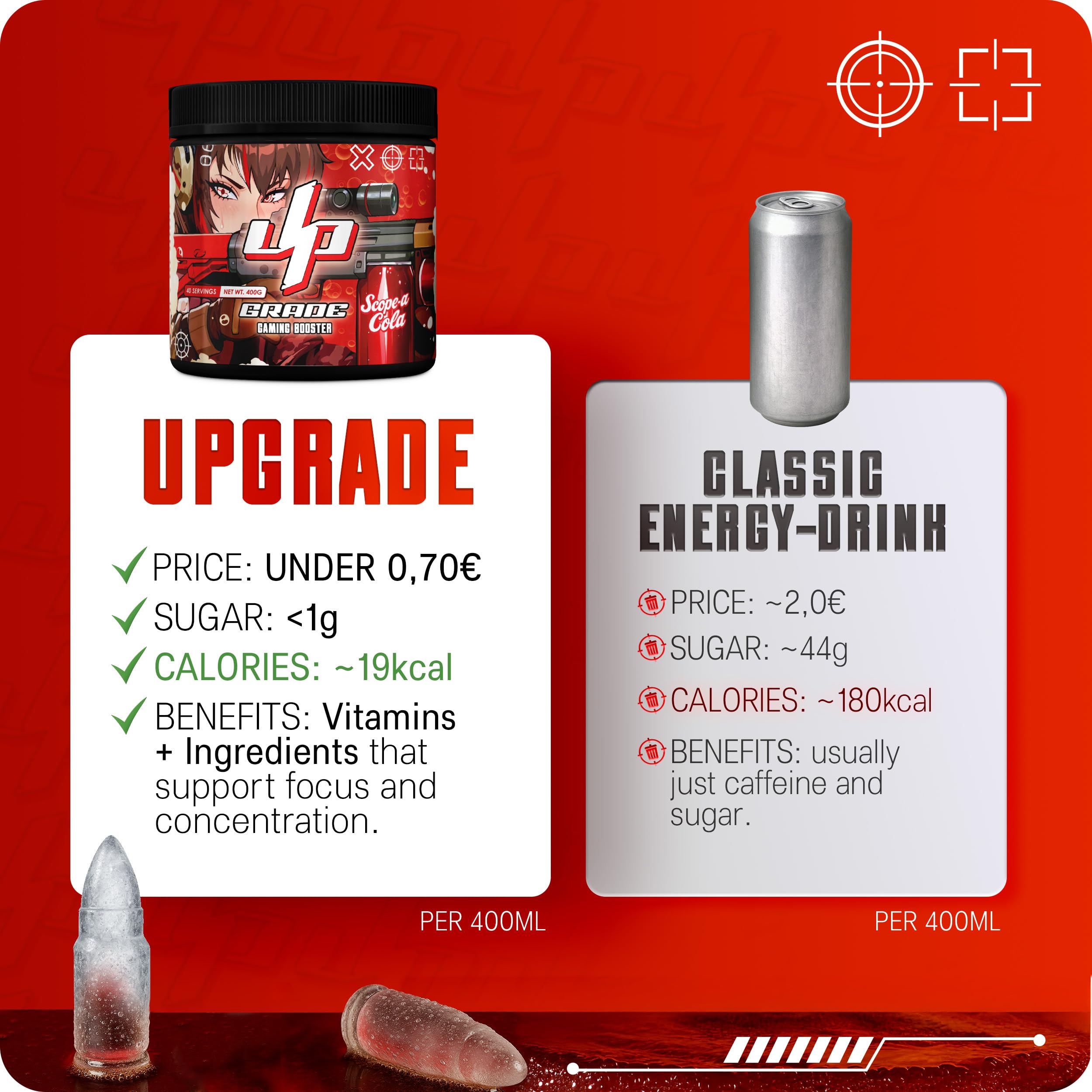 UP-GRADE Gaming Booster – Polvere per Energy Drink per Focus ed Energia – 200 mg di Caffeina, L-Tirosina, Taurina, Vitamine e Magnesio – Bevanda Chiara e Rinfrescante – 40 Porzioni (400 g)
