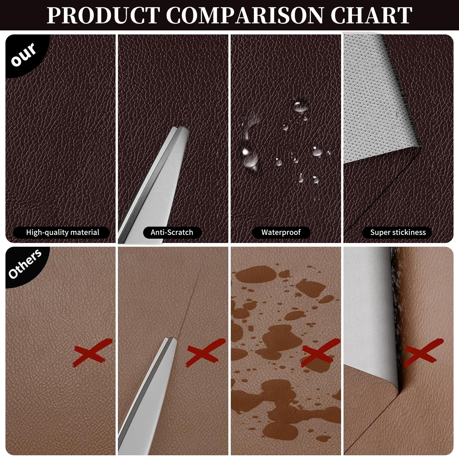 Patchs Autocollants Simili Cuir - Lot De 8 Feuilles 20x30 Cm (brun) - Pour Réparer Canapés, Sièges Auto, Sacs Et Vêtements