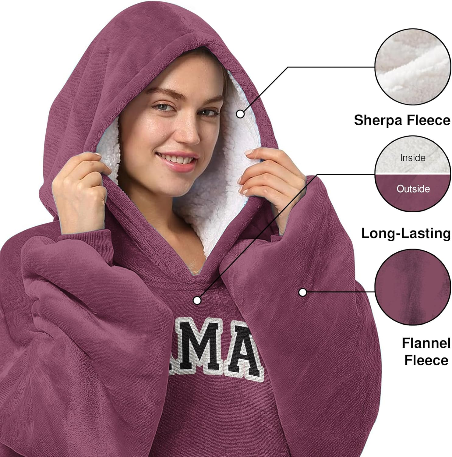 Mama Sherpa Fleece Blanket Hoodie - Christmas Birthday Gifts for Mom from Daughter Son, Mothers Day Gifts