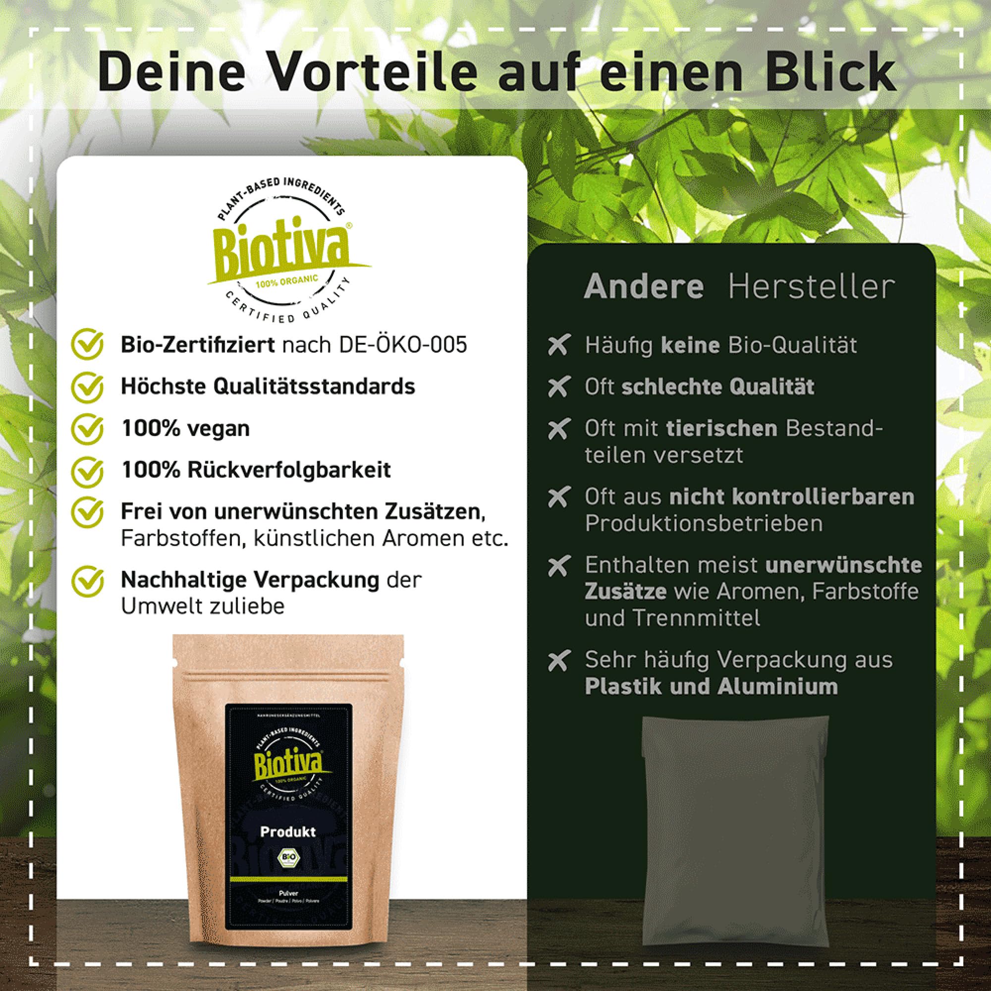 Flohsamenschalen Bio 99% Reinheit 2kg (2x1kg) - Geprüfte Lebensmittelqualität - Reich an Ballaststoffen - Psyllium husk - Abgefüllt und kontrolliert in Deutschland - Biotiva