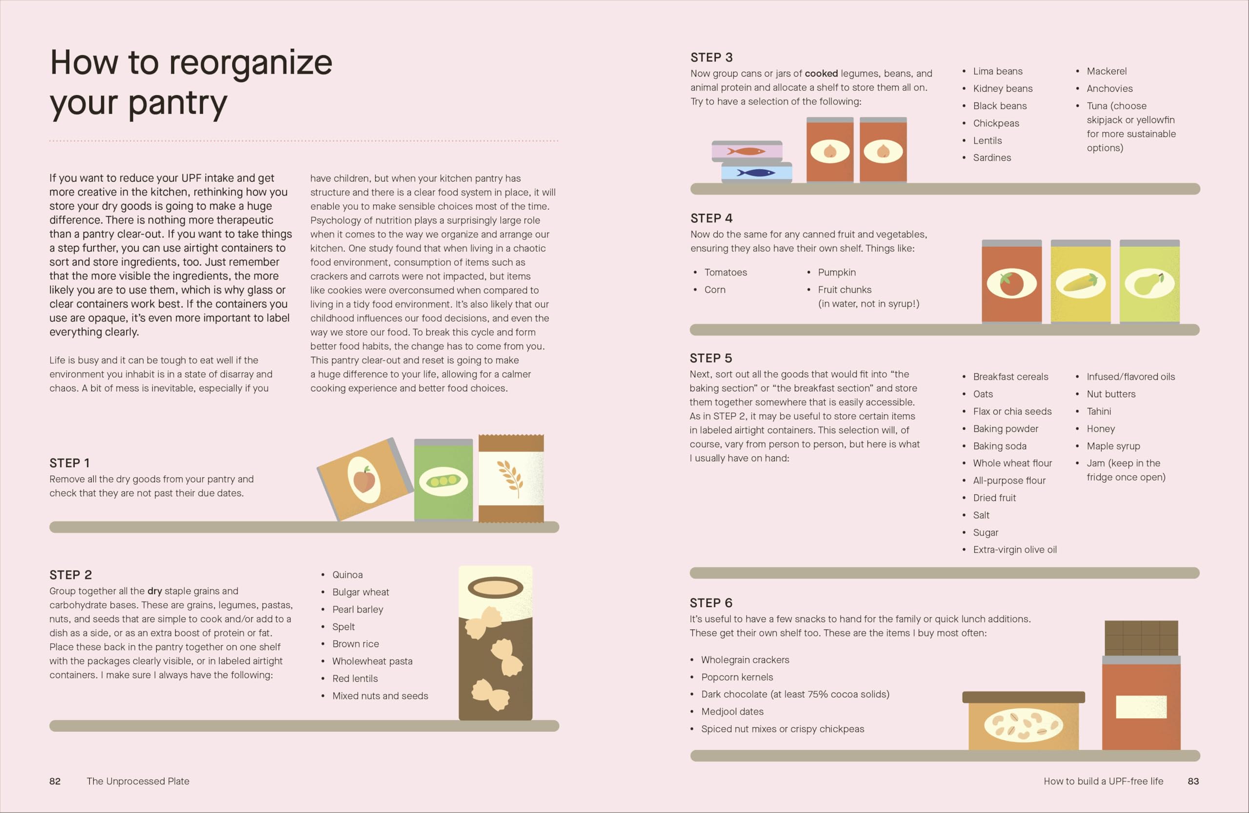The Unprocessed Plate: Simple, Flavorful Upf-free Recipes to Transform Your Life