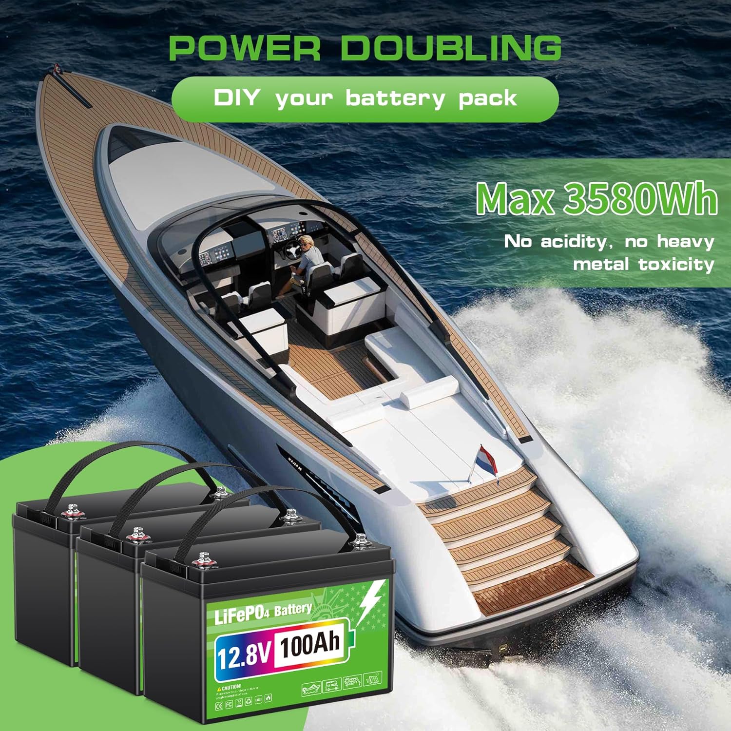12V 100Ah LiFePO4 Lithium Battery, Group 31 Lithium Iron Phosphate, Maintenance-Free 100A Smart BMS Low-Temp Protection, 1280Wh 8000+ Deep Cycles for Energy Storage, RV, Home, Solar System