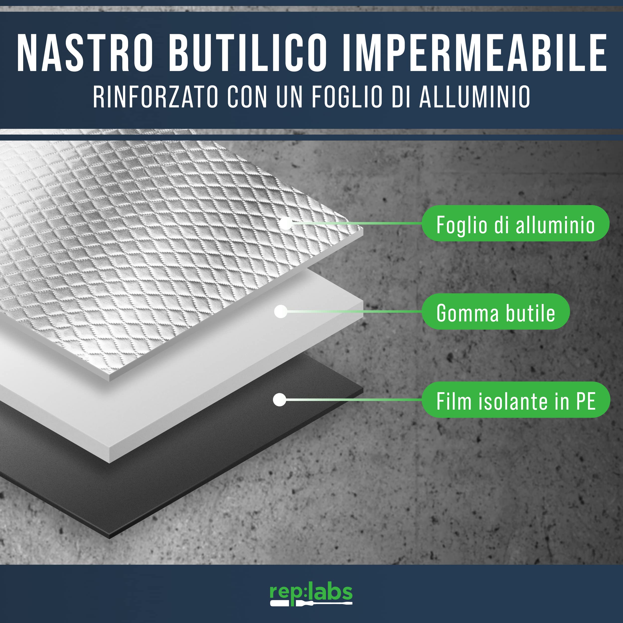Nastro di riparazione butilico impermeabile (5m) con taglierino Nastro sigillante autoadesivo per riparazioni di grondaie o piscine 10cm di larghezza x 1,5mm di spessore