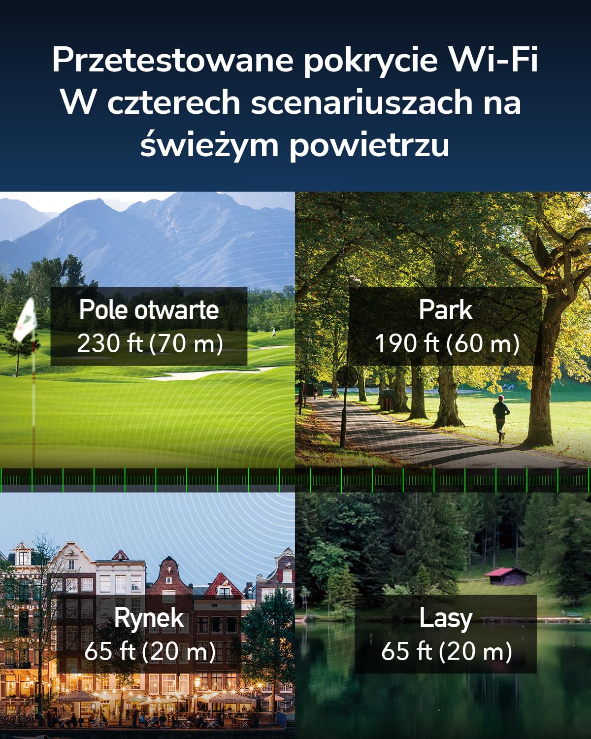 Cudy Zewnętrzny router Wi-Fi bezprzewodowy z modemem 4G (2.4 GHz, Cat 4, 300 Mbps, karta SIM, ultraszybki, RJ45, Ethernet, 1x WAN/LAN, wodoodporny) biały
