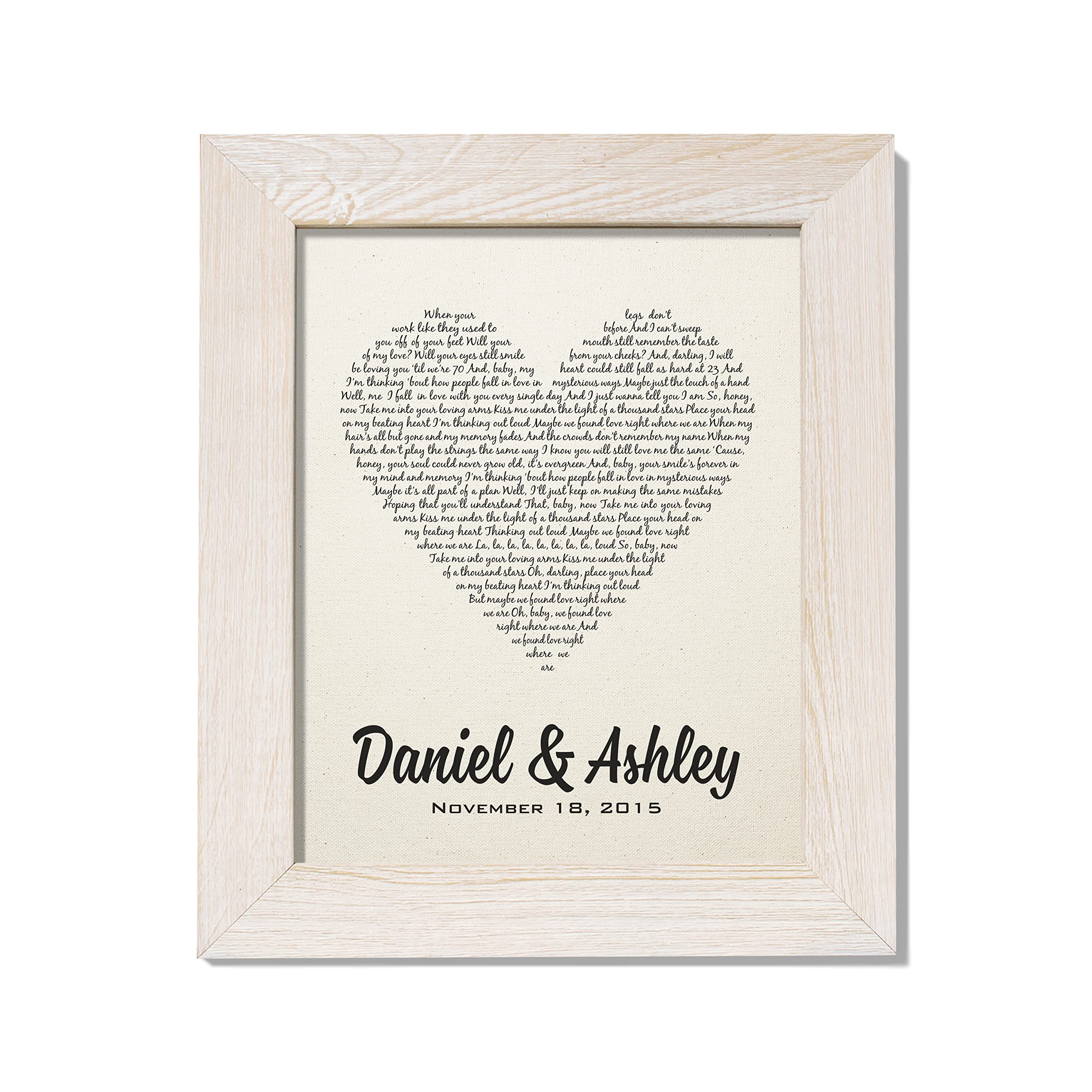 Personalized 2nd Anniversary Gift, First Dance Song