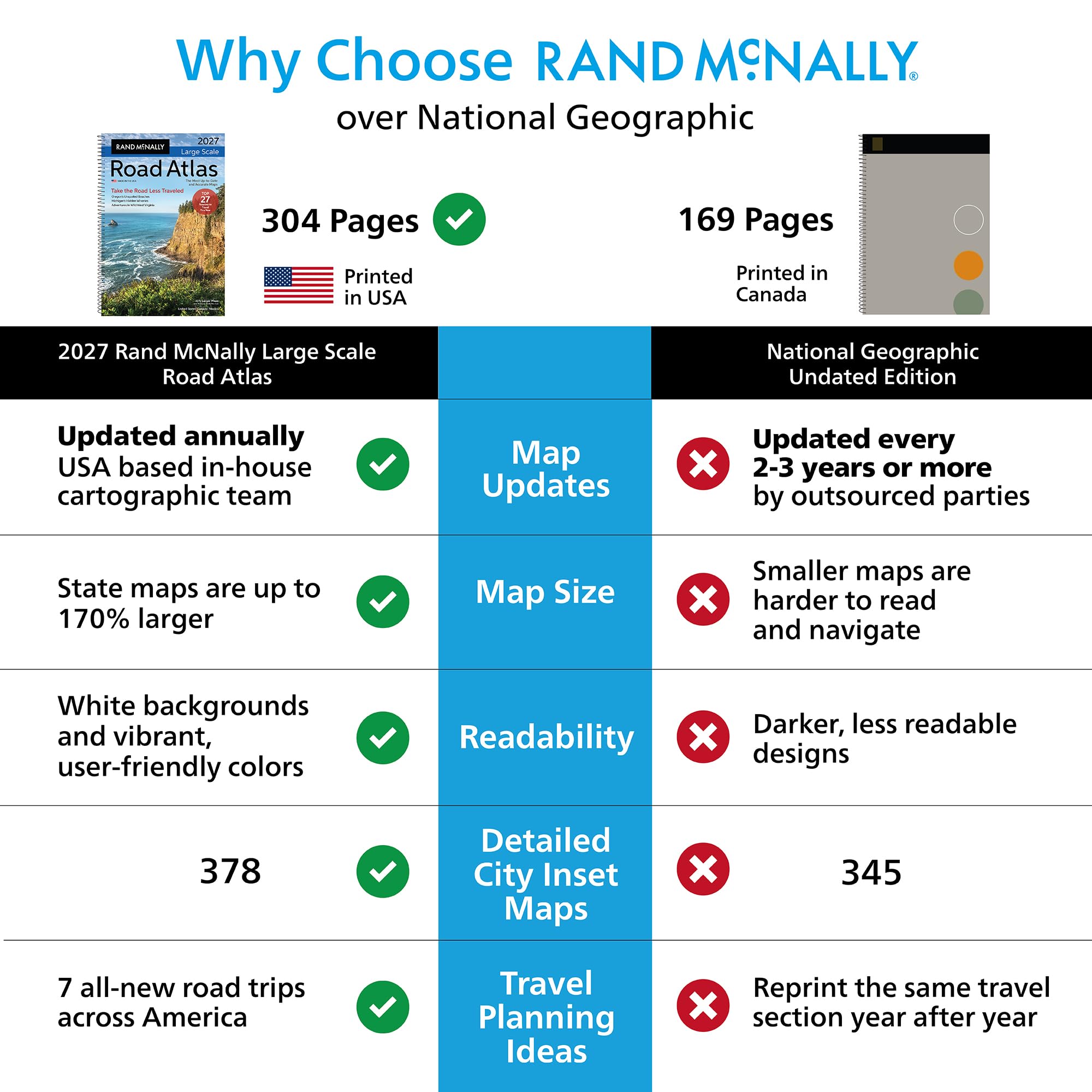 Rand McNally 2027 Large Scale Road Atlas — Amazon image 3