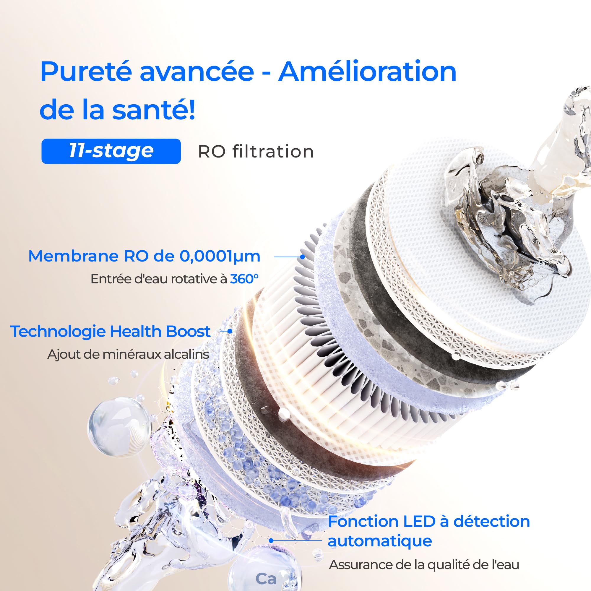 Waterdrop X12 Système d'Osmose Inverse Alcalin avec Minéraux pH+, 1200 GPD