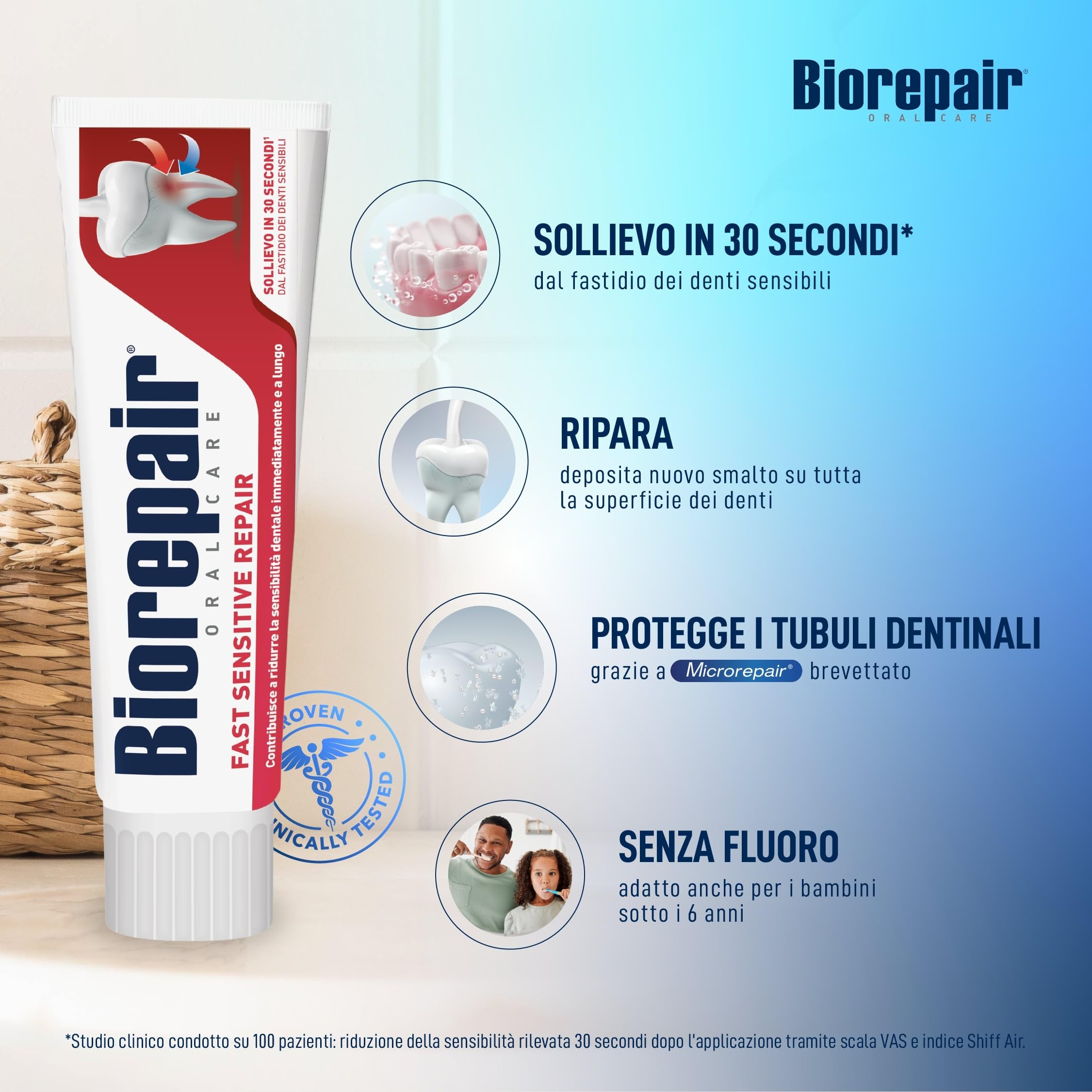 Biorepair, Dentifricio Fast Sensitive Repair, Protezione Denti Sensibili, Dona Sollievo dal Dolore in 30 Secondi, Senza Fluoro e Parabeni, 12x75ml