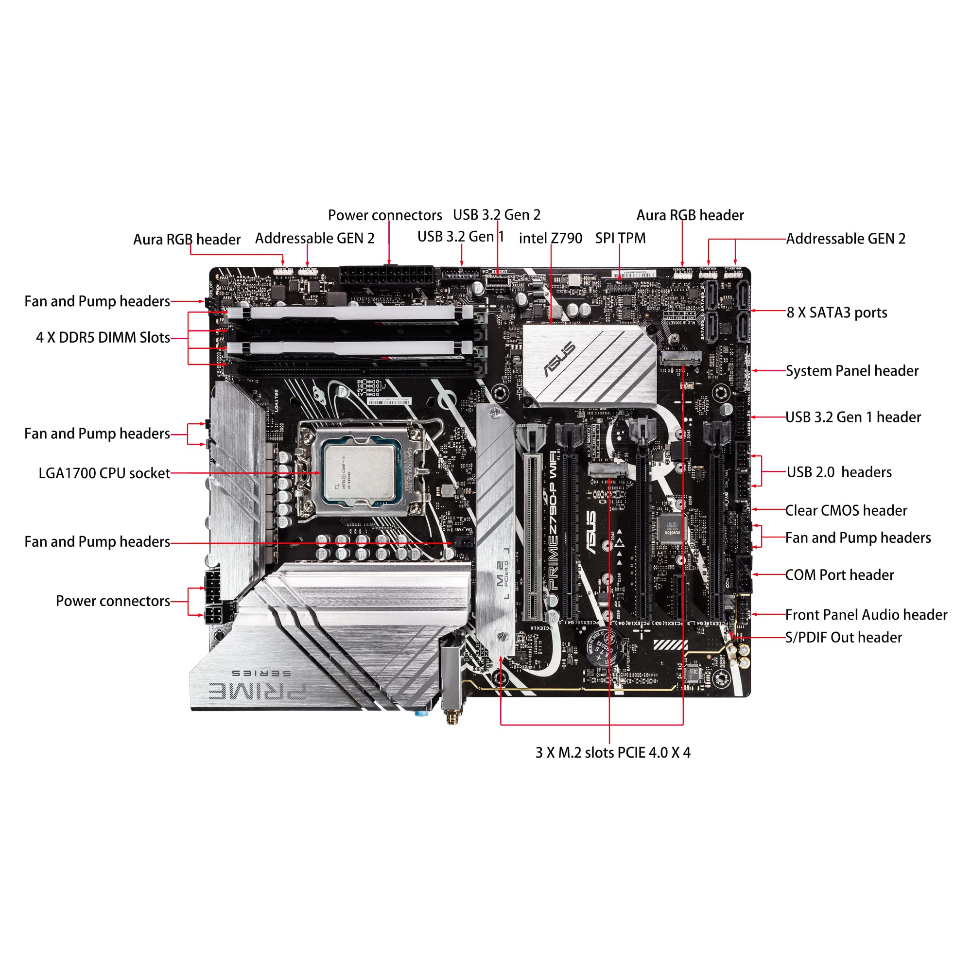 ASUS Prime Z790-P WiFi ATX Motherboard (PCIe 5.0,Thunderbolt 4