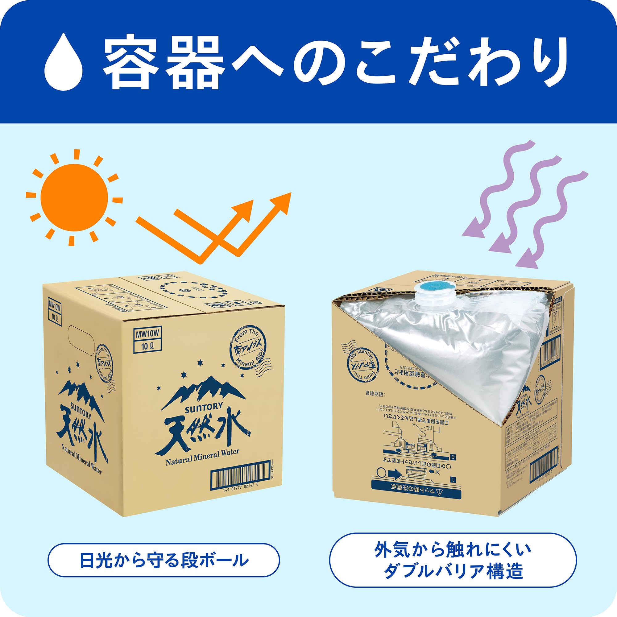 Amazon.co.jp: サントリー 天然水10L バッグインボックス 蛇口付き