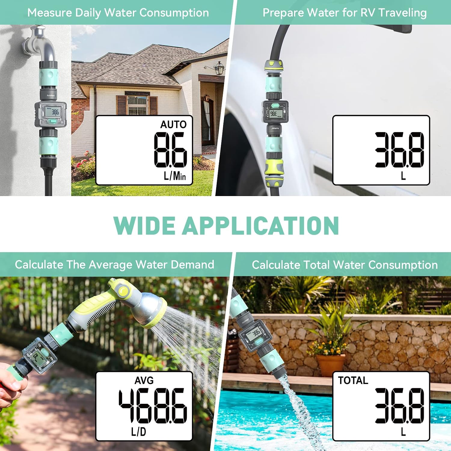 RAINPOINT Water Flow Meter, Water Meter for Garden Hose, Flow Meter to Meassure Gallon/Lliter Water Consumption, Ideal for Outdoor Garden Watering RV Tank Pool Filling
