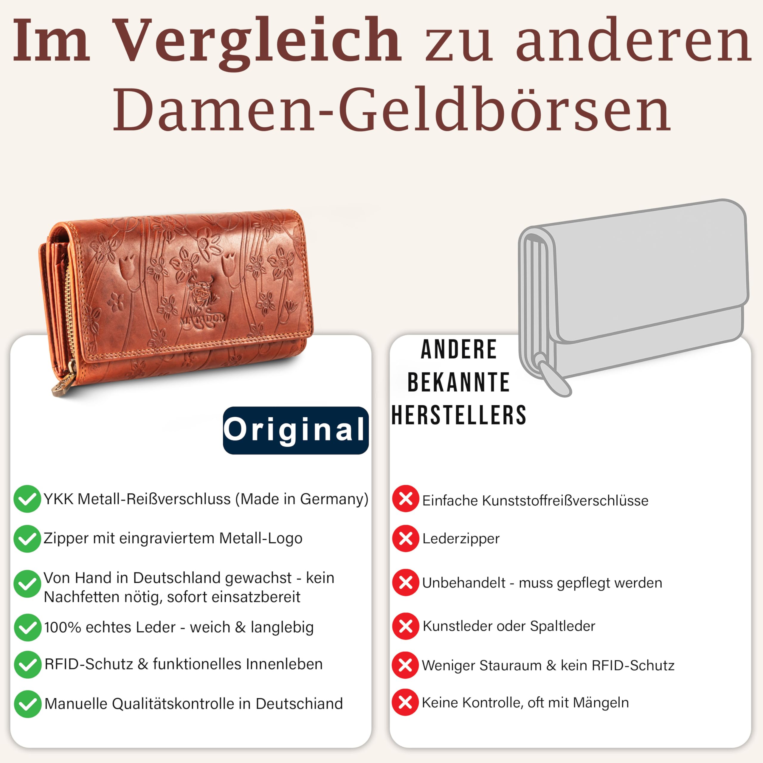 MATADOR Damska portmonetka z prawdziwej skóry, ochrona RFID, rozmiar XXL, wiele przegródek na karty, Brązowy nadruk, 18x 10 x 4.5 cm