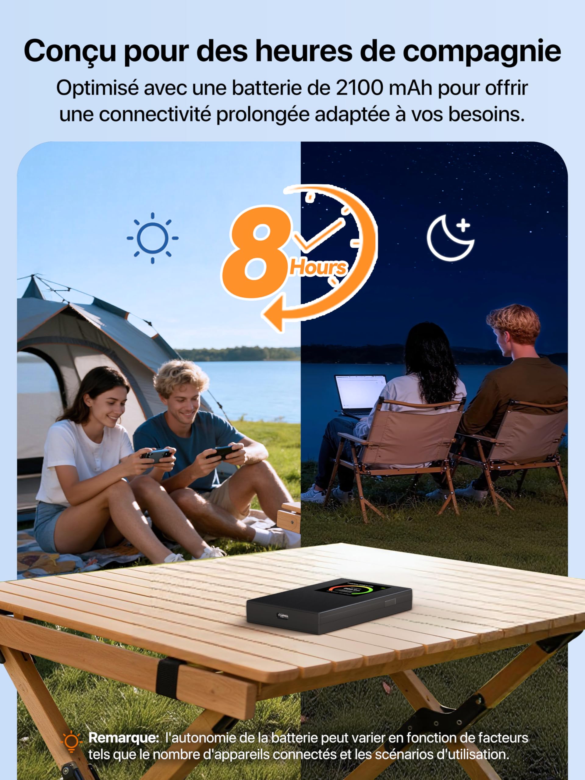 Tenda MF6 Routeur 4G SIM Portable WiFi 6 AX300Mbps Pocket WiFi MiFi 4G LTE CAT4 150Mbps Batterie 2100mAh USB-C WPA3
