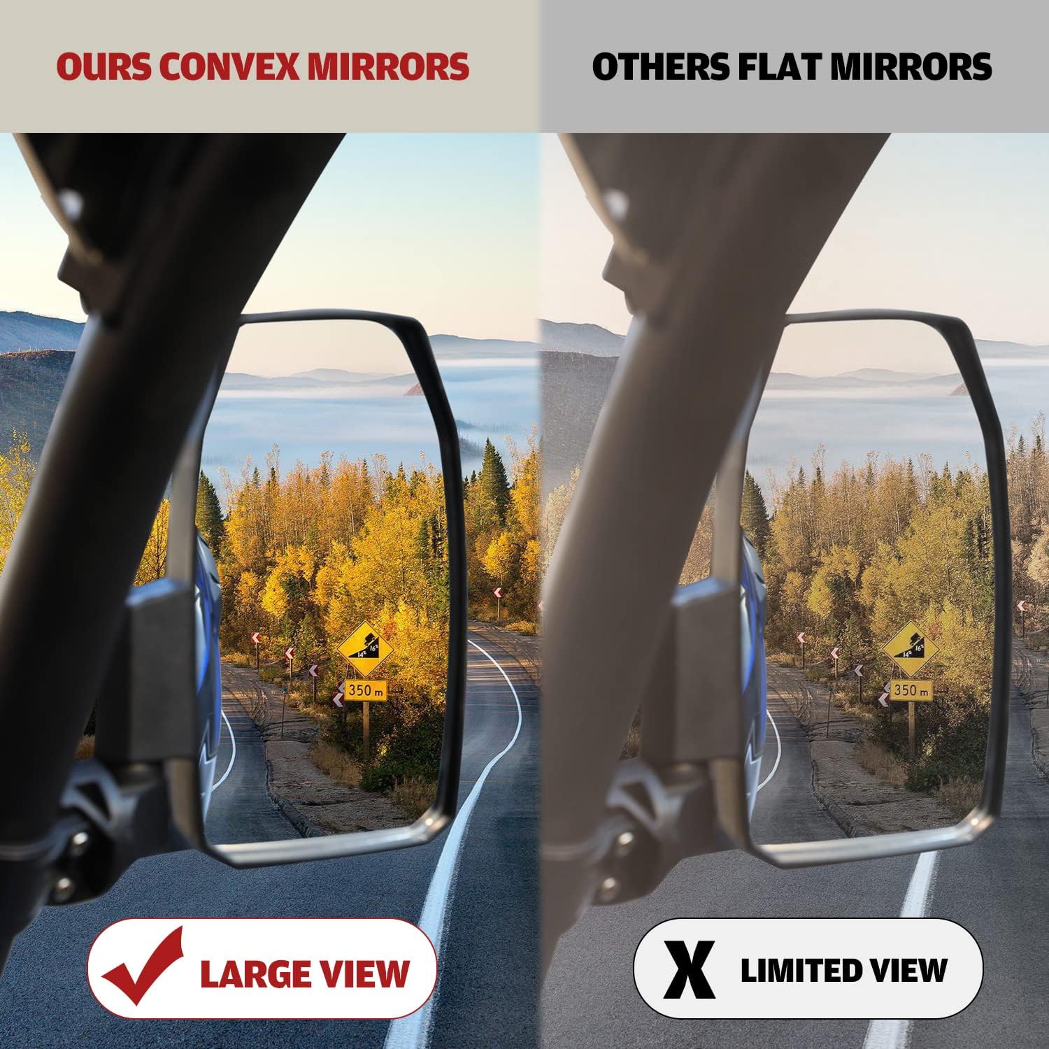 HAKA TOUGH Side Mirrors for Kawasaki Teryx KRX 1000 Accessories 2020-2024, Side View Mirror for Teryx KRX 1000 Special/Trail Edition Accessories 2021-2022 Break Away Shatter Proof RearView Mirror