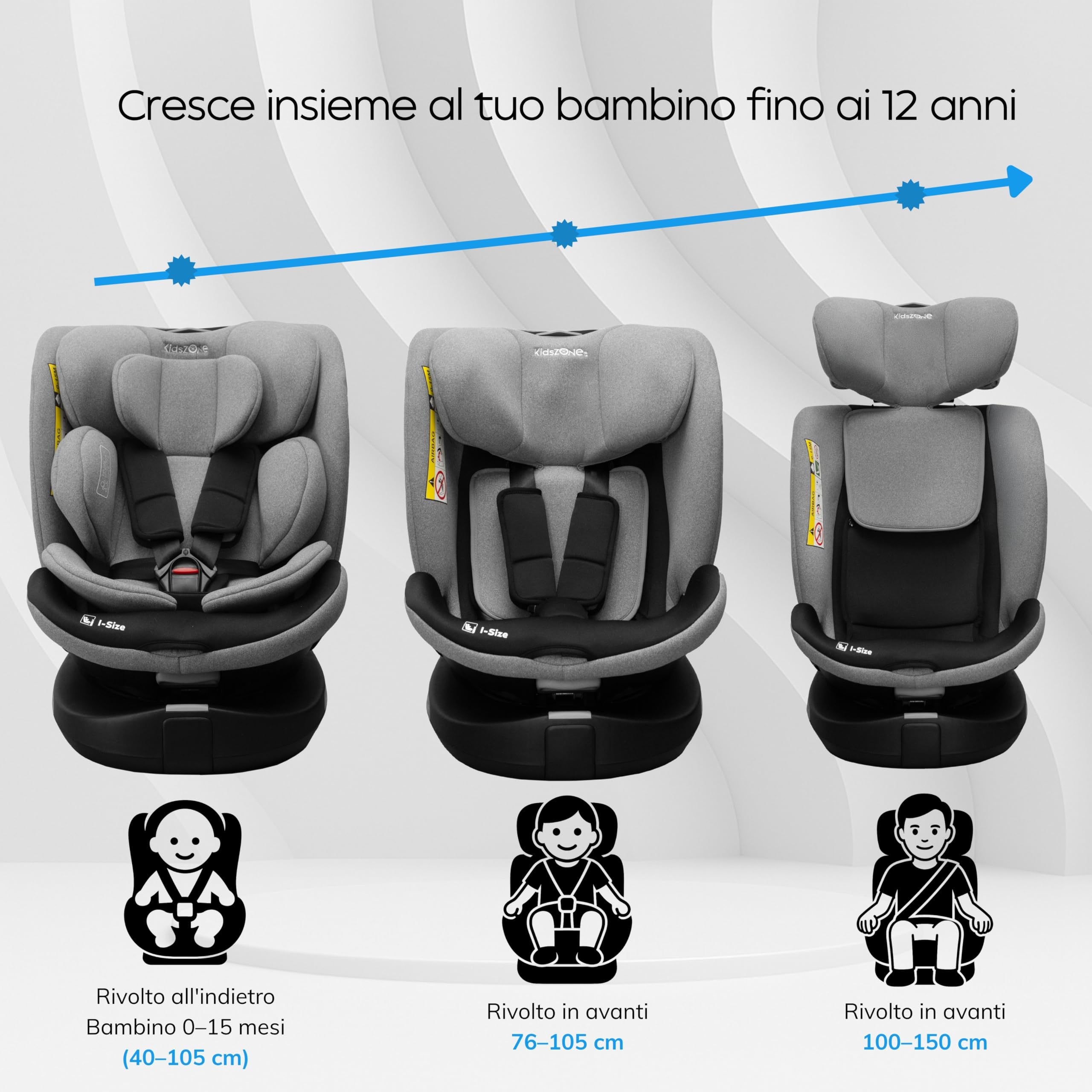 KidsZone Seggiolino Auto 0-36 kg Isofix - Seggiolino per Bambini i-Size 40-150cm Gruppo 0+/1/2/3 - Seggiolino Auto Girevole 360 - Reclinabile 8 Posizioni, Regolazione Poggiatesta 24 cm