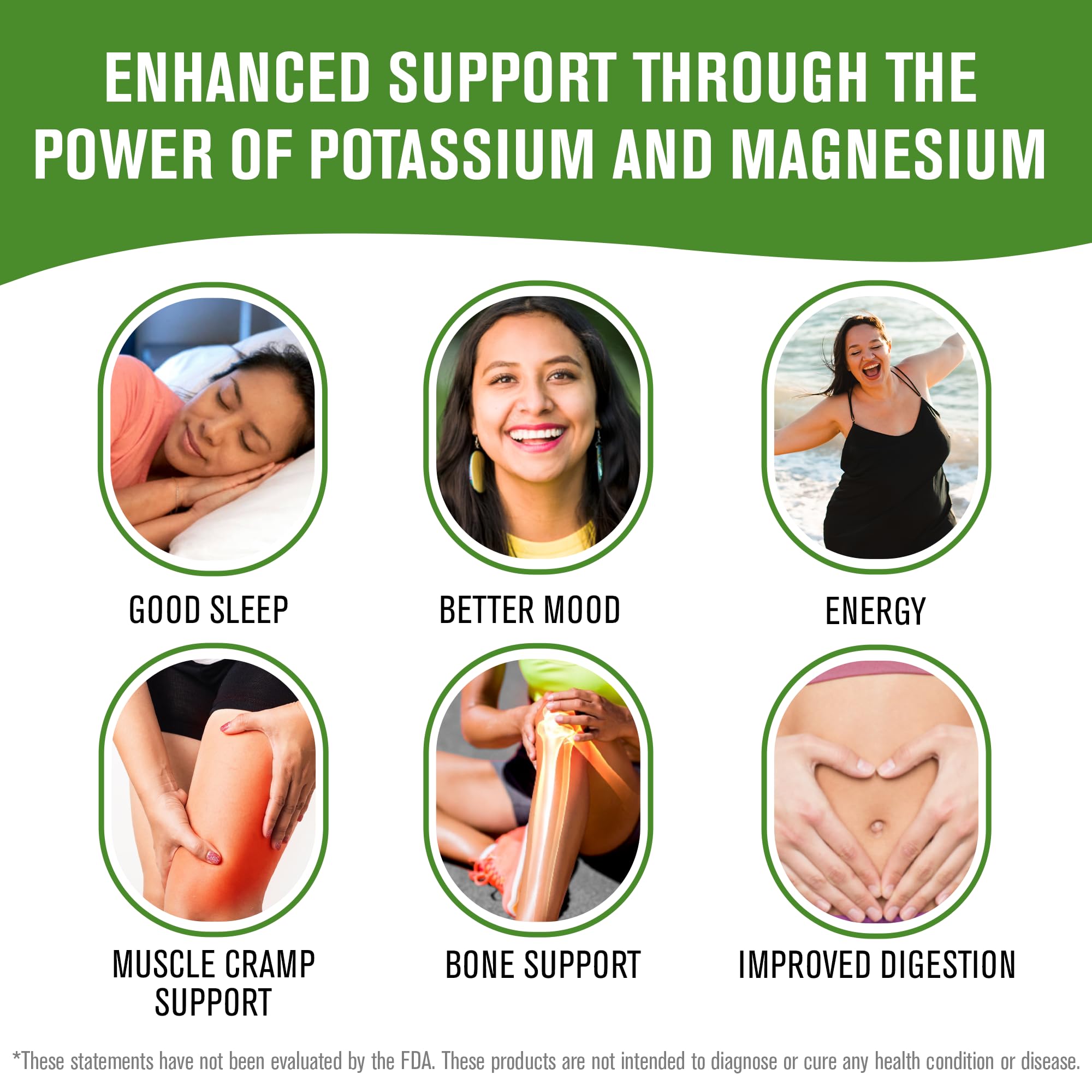 NaturalSlim Potassium Magnesium Supplement 100 Capsules – MagicMag C Magnesium Citrate Supplements for Sleep Support, Heart Health, and Muscle Cramp Relief | Gluten-Free 3 Pack