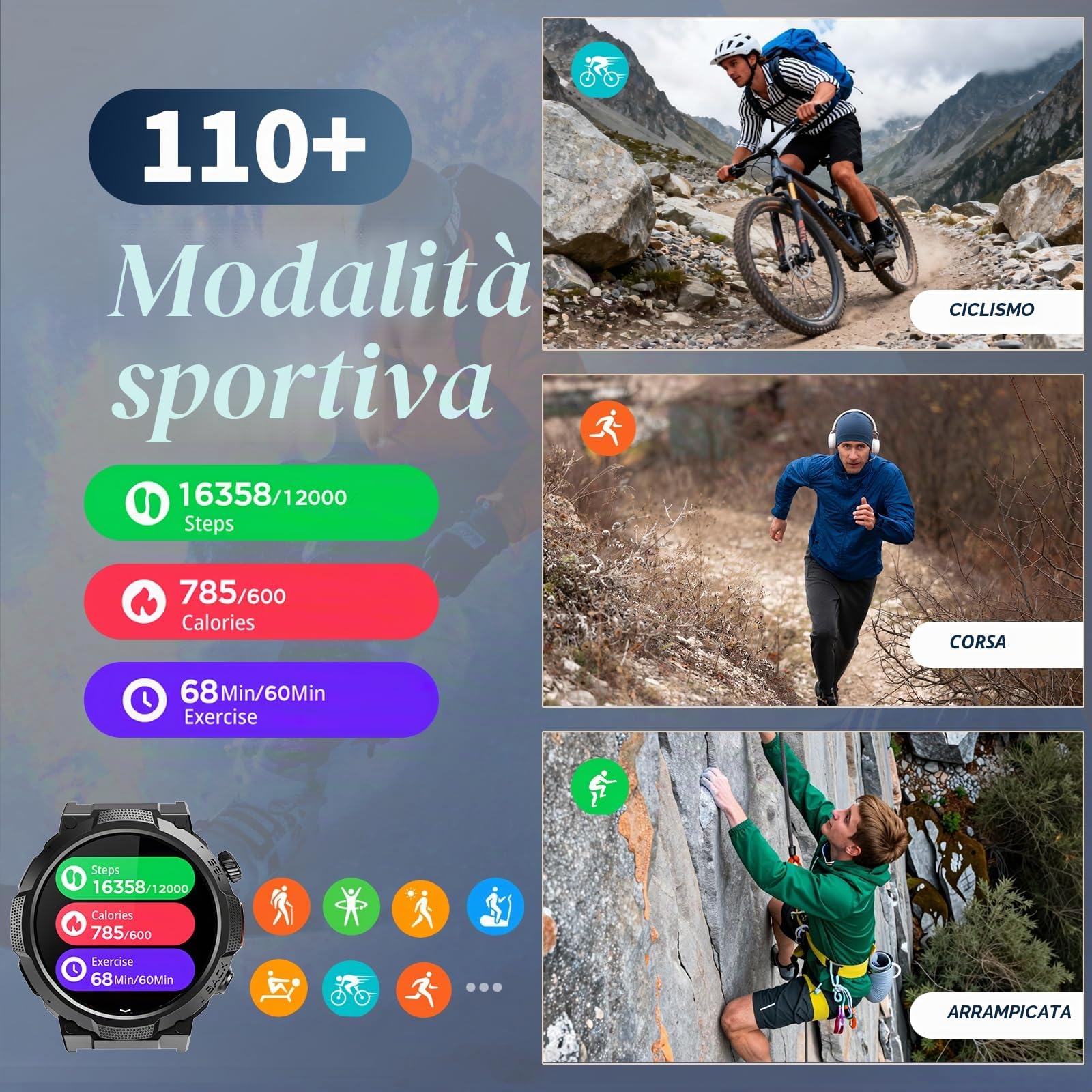 Smartwatch Uomo Militare, Orologio Smartwatch 1.53" con Chiamate Bluetooth, 100+ Modalità Sportive, Batteria 1000 mAh, Monitoraggio Sonno e Cardiofrequenzimetro, Torcia e Bussola per IOS/Android
