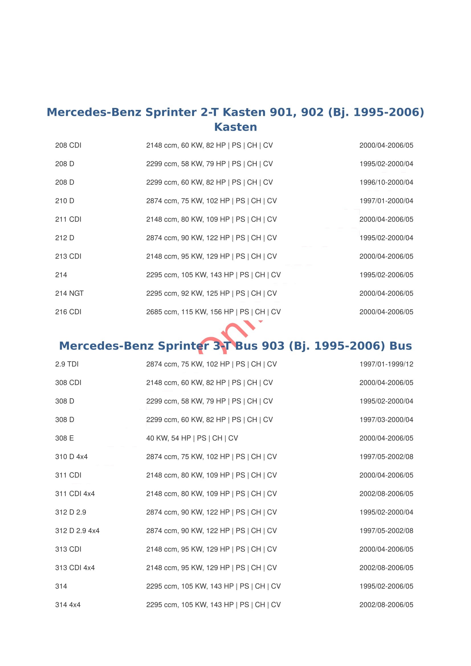 ATTELAGE avec faisceau 7 broches | Mercedes Sprinter W901-05 / Volkswagen LT 28 - 35 de 1995 à 2006 Fourgon Bus (empattement = 3050mm, roues arrière simples) / crochet «col de cygne» démontable avec outils