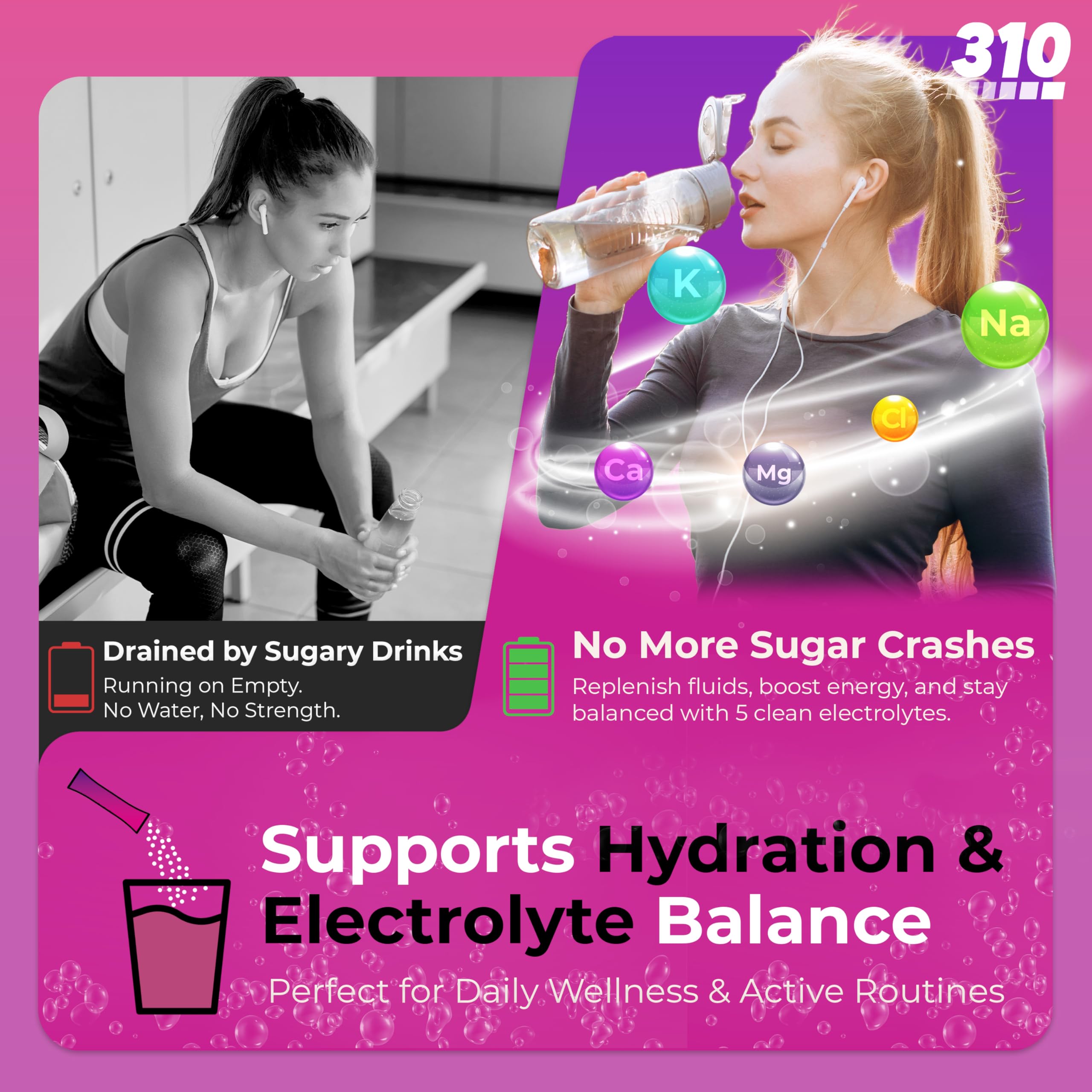 310 Nutrition Sugar Free Electrolytes Powder - Instant Hydration Packets for Daily Fluid Balance - Caffeine-Free Rehydration Drink Mix, Low Calorie & Keto Friendly - Wildberry 15 Singles thumbnail 6