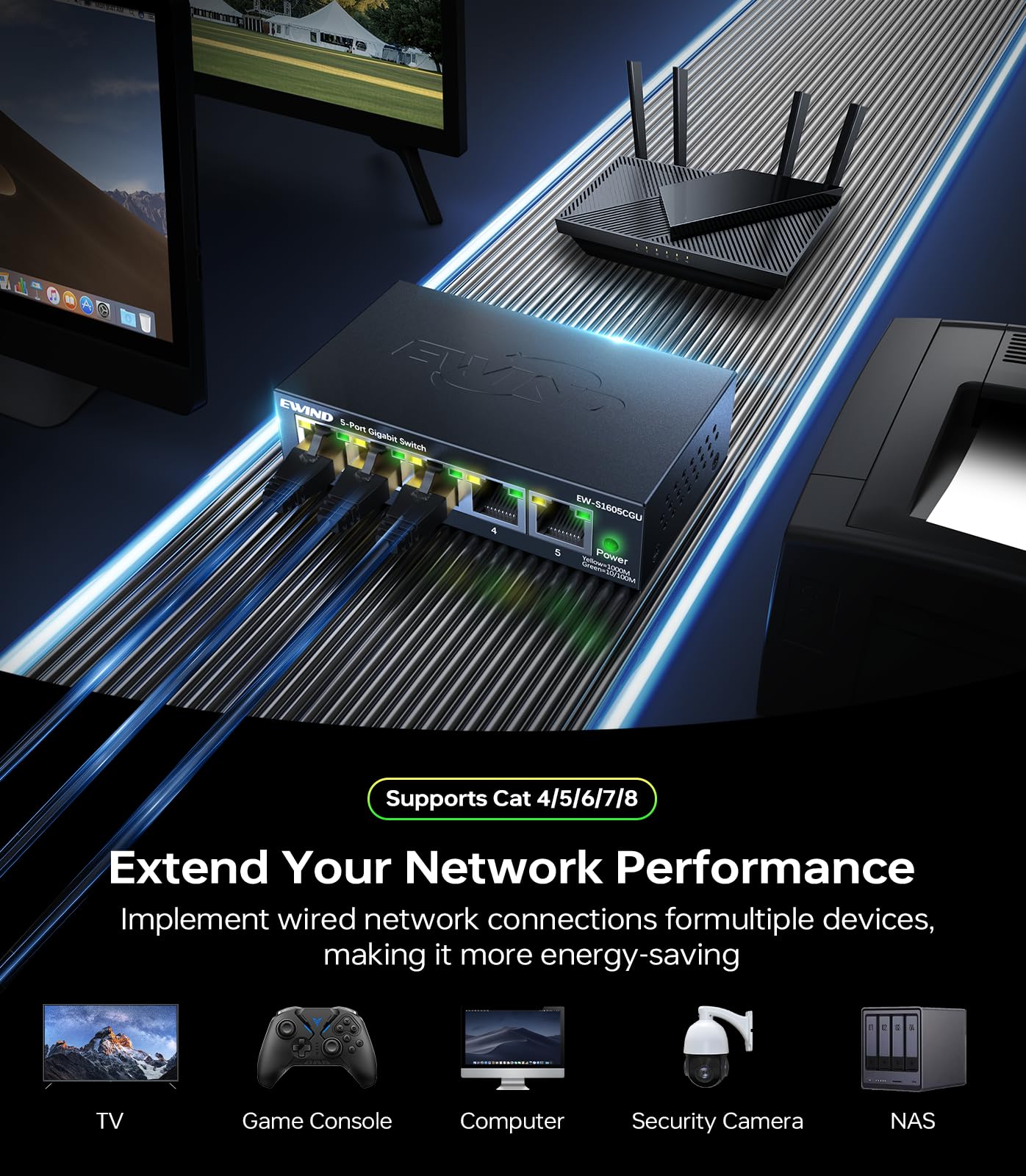 EWIND 5-portowy przełącznik sieciowy Gigabit Unmanaged, [stabilność w jakości przemysłowej i najdłuższa trwałość] metalowy przełącznik sieciowy, Plug & Play, rozdzielacz LAN do domowego biura, ogrodu