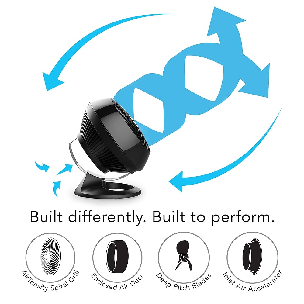 Vornado whole room air circulator ボルネード Amazon.com: Vornado 623 Mid-Size Whole Room Air Circulator