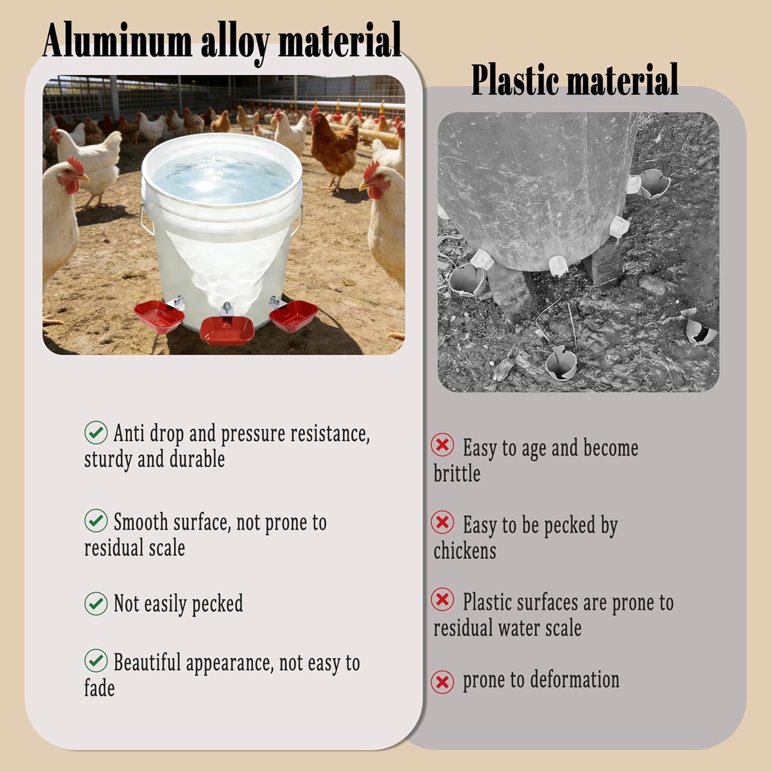 XCL Chicken Waterer Cups, Aluminum Alloy Chicken Waterer Feeder 4pcs Large, Tee Fittings Poultry Chicken Water, for Chicken, Duck, Goose, Turkey, Bunny, Bird, with Mounting Hole Opener (4, Red)