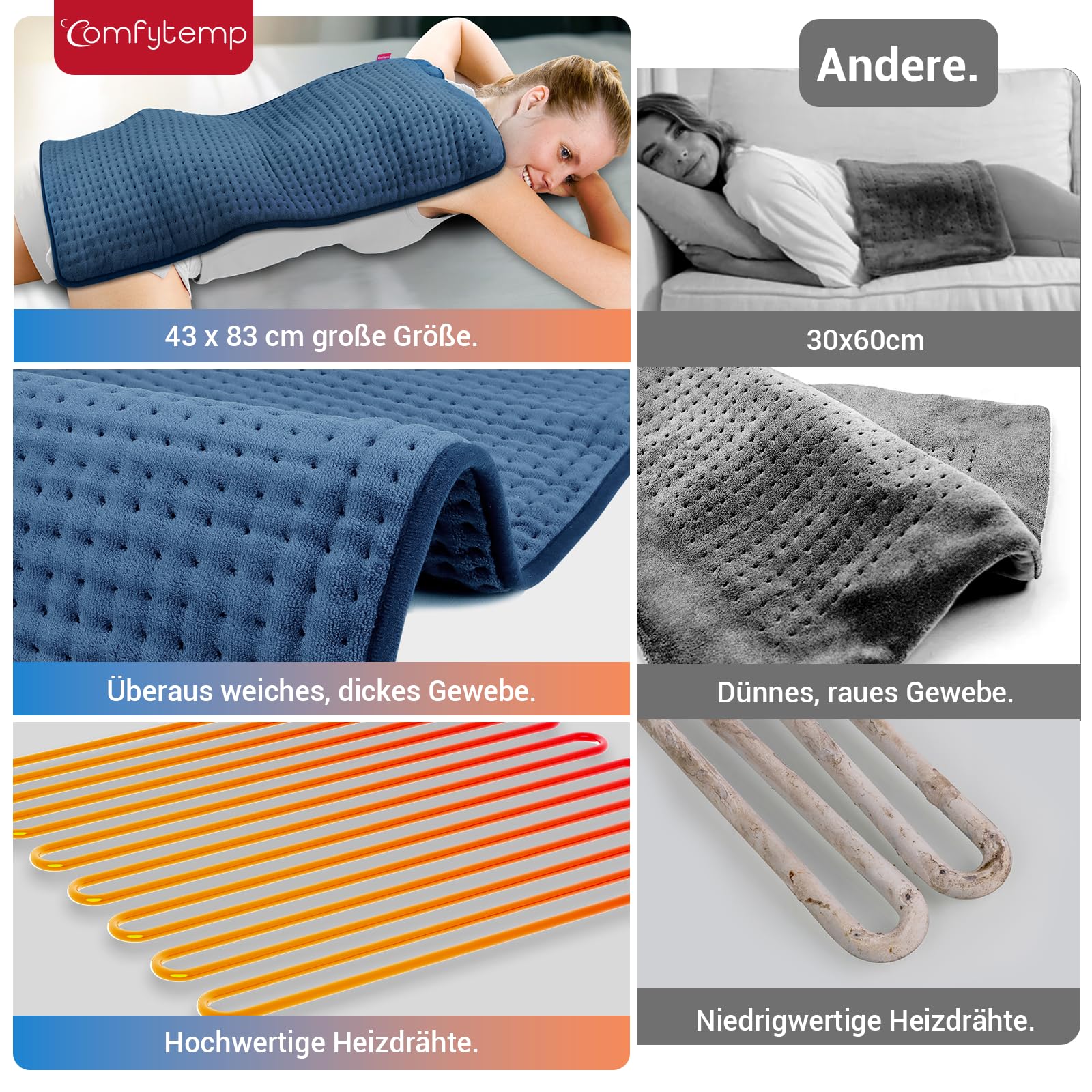 Comfytemp XXL-großes Heizkissen 83x43cm, Ultraweich Wärmekissen mit Abschaltautomatik，Alterfreundlich Heizdecke mit Sicherheitssystem für Rücken Schulter Nacken Bauch Beine Knie, Maschinenwaschbar