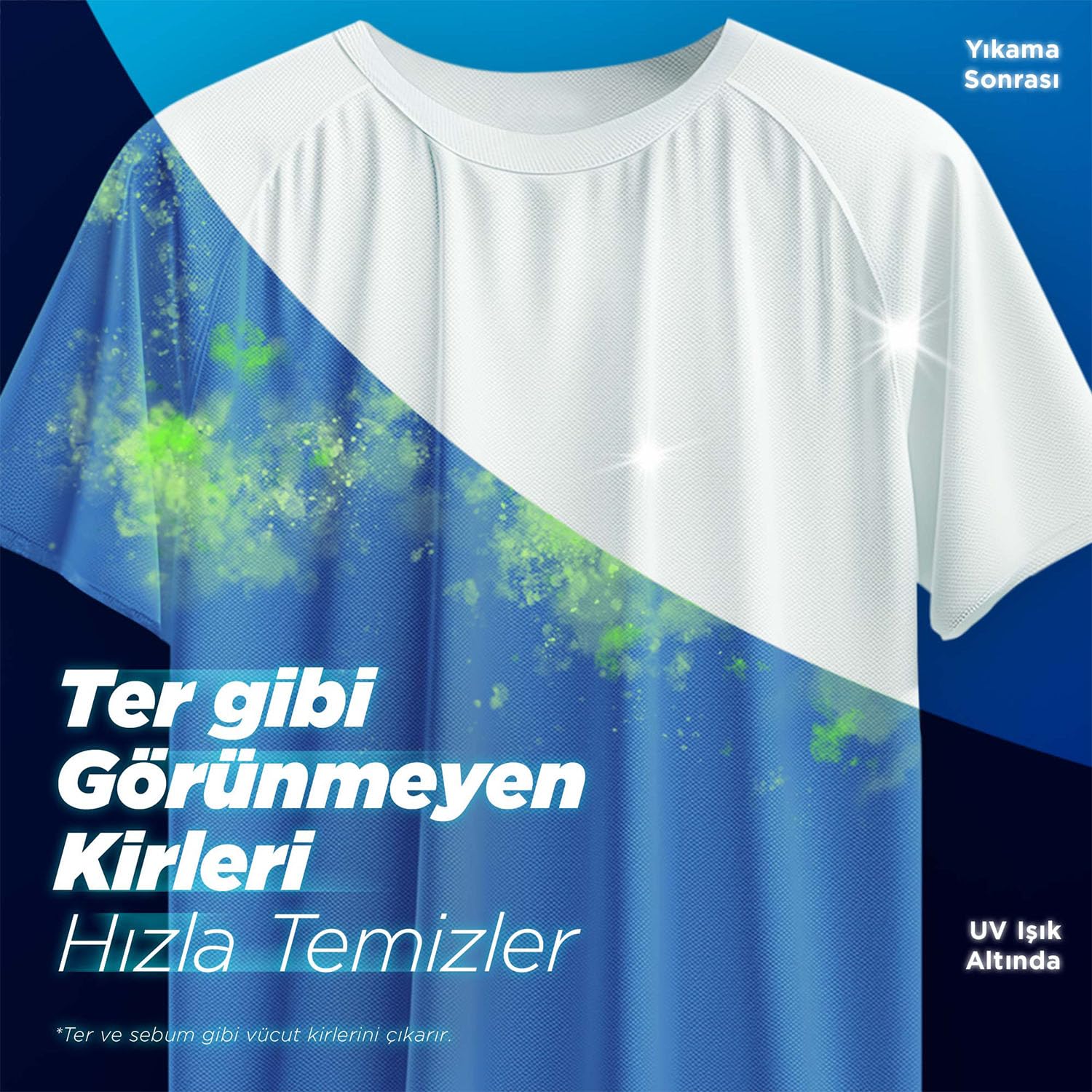 OMO Express Fresh Kötü Koku Karşıtı Beyaz ve Renkliler Sıvı Çamaşır Deterjanı, 1480 ml