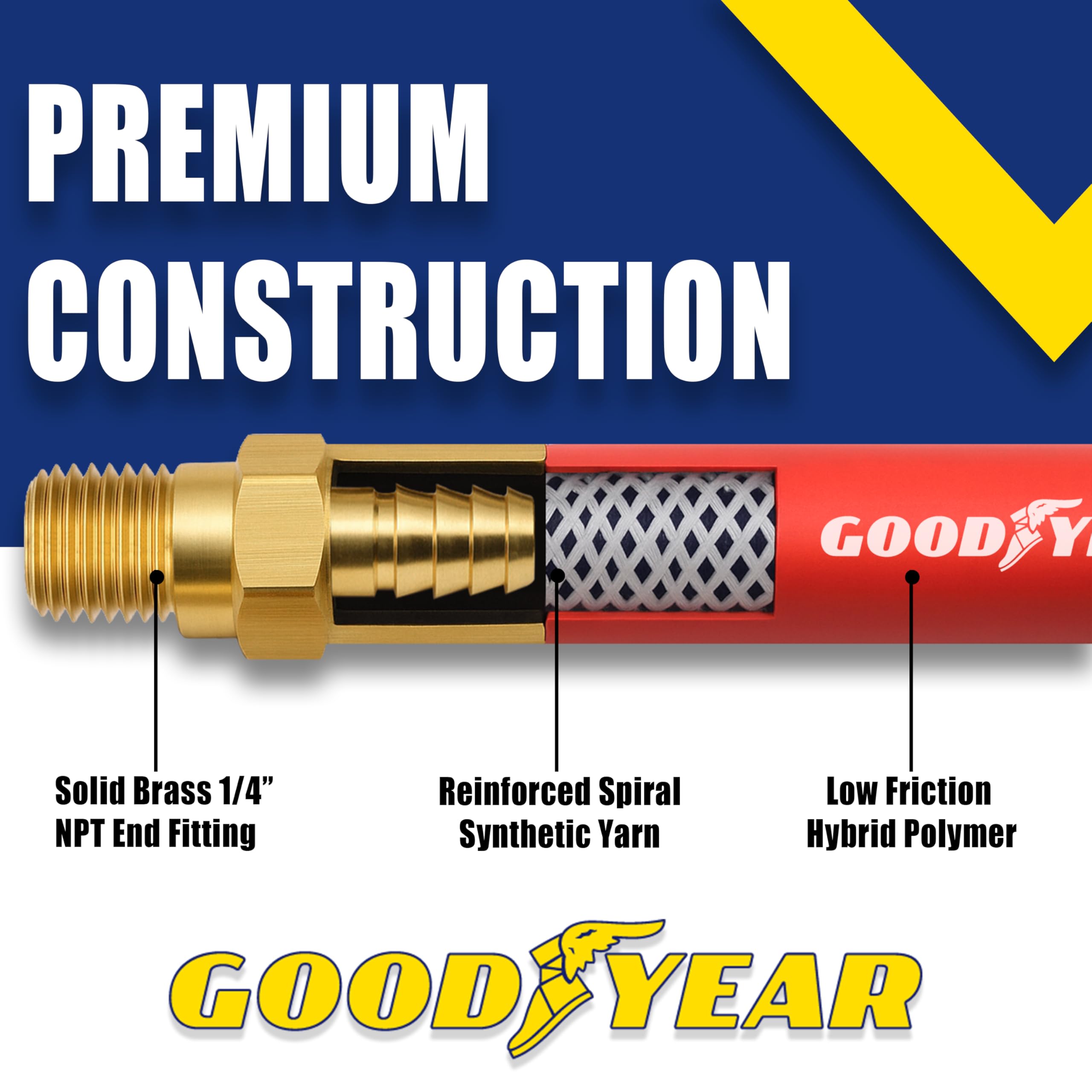 Goodyear 50' x 3/8
