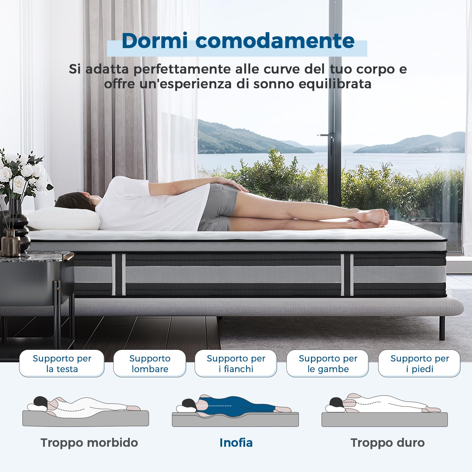Inofia Materasso Kuhl 90x200 cm, Spessore materasso 28 cm H3/H4, 7 zone ergonomiche, Certificato Oeko-Tex, Materasso a molle insacchettate in cotone biologico, Prova gratuita 100 notti