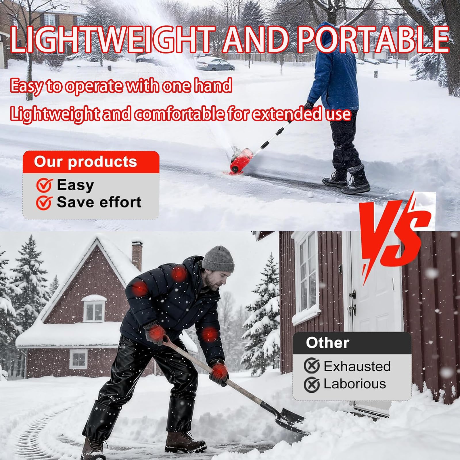 Fraise à Neige, Deneigeuse Electrique, Déneigement pour Allées, Batterie 20V 4Ah, Moteur Haute Puissance 1200W, Portée 16cm, Léger et Facile à Manipuler