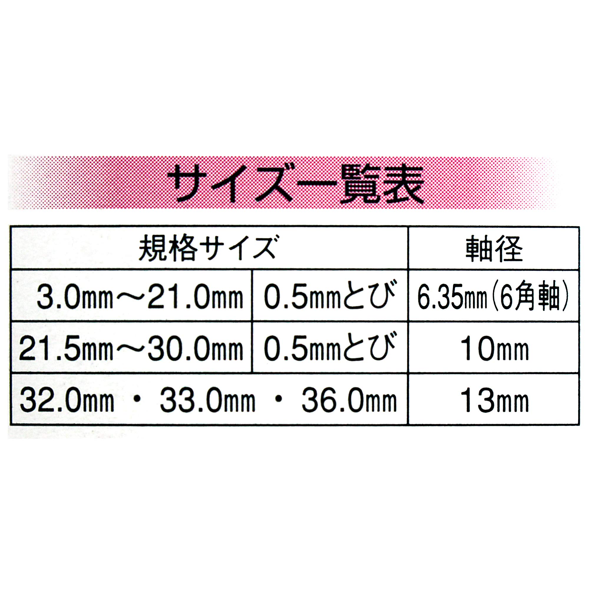 BIGMAN(ビッグマン) 木工用ドリル ショート 7ミリ 2mvetro BIGMAN(ビッグマン) 木工用ドリル ショート 7ミリ 2mvetro 【公式通販】
