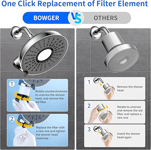 Miniatura 4 de Cabezal de ducha filtrado, cabezal de ducha de lluvia fijo de alta presión de 8 pulgadas con filtro, los dermatólogos lo recomiendan para suavizar