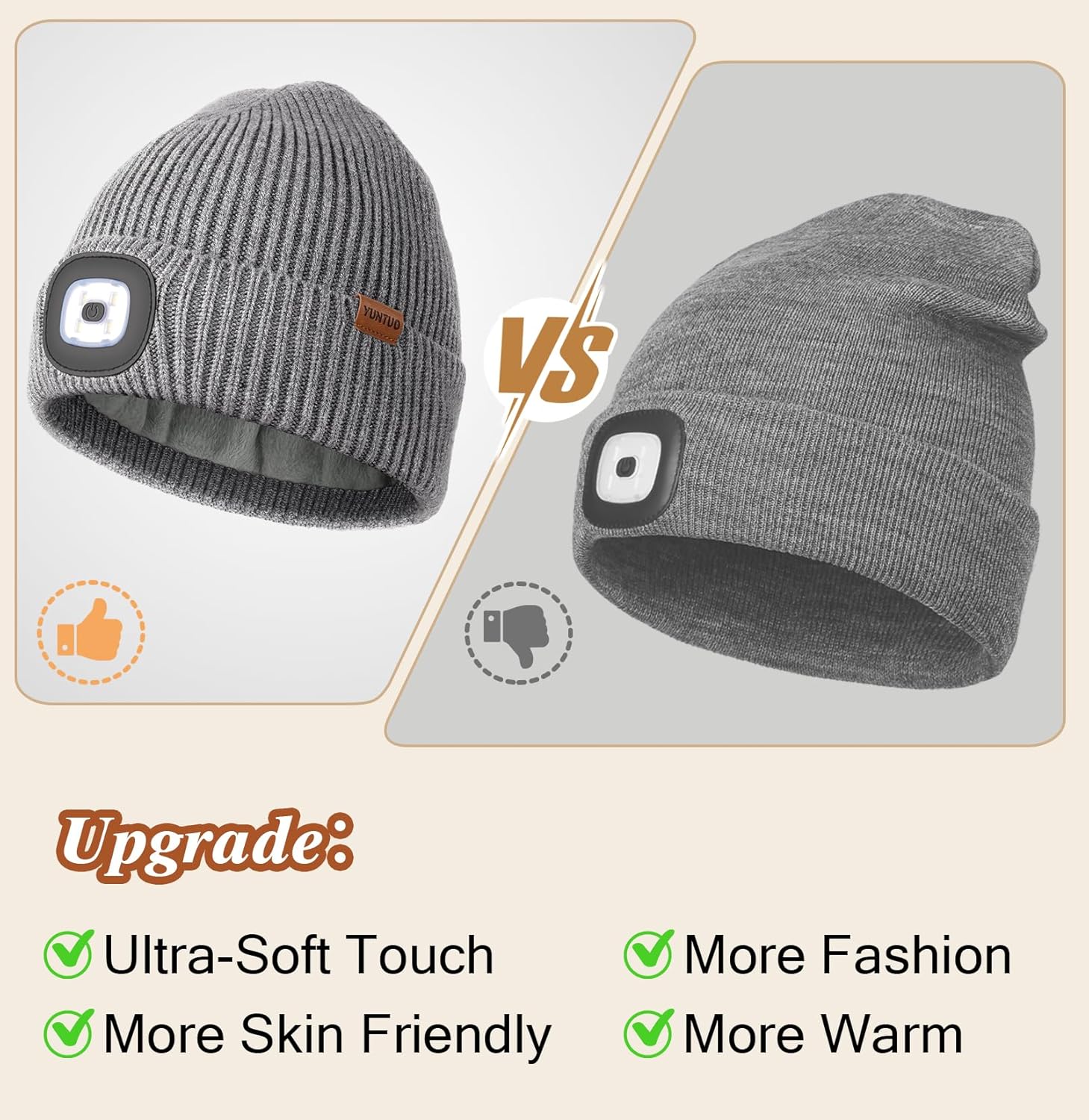 YunTuo Fleece Lined Hat with Light, USB Rechargeable LED Beanie Winter Warm Knit Stocking Cap, Gifts for Men Women - Image 5