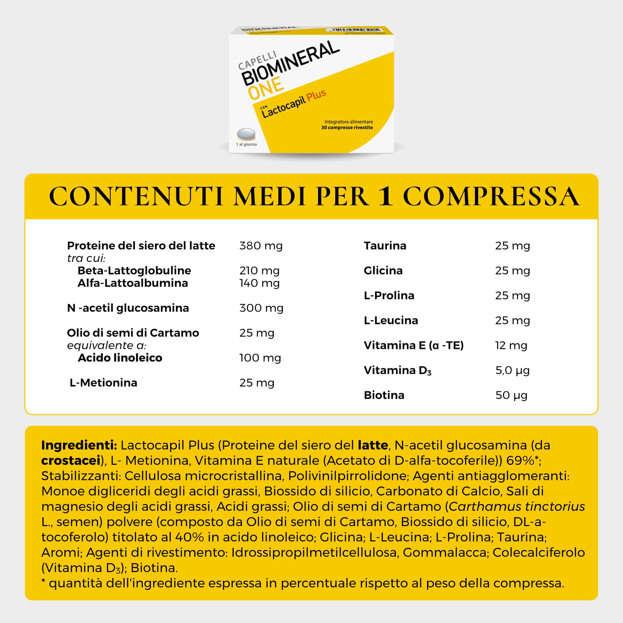 Biomineral One Capelli Più Forti, Valuminosi e Spessi, 60 Compresse, Integratore per Capelli a Base di Lactocapil Plus con Biotina, Vitamina D, Acido Linoleico e Taurina, 2 Confezioni da 30 Compresse